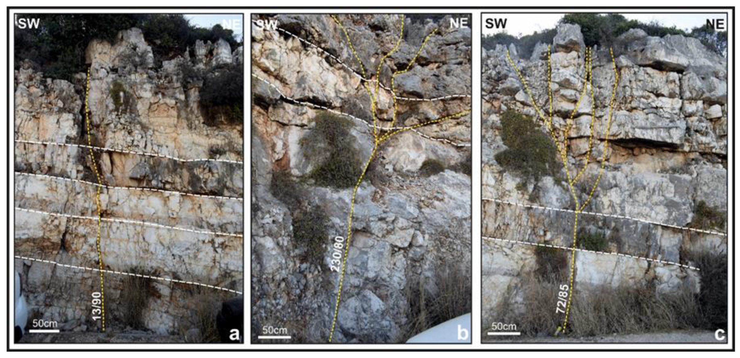 Minerals 12 00201 g022 Minerals 12 00201 g022