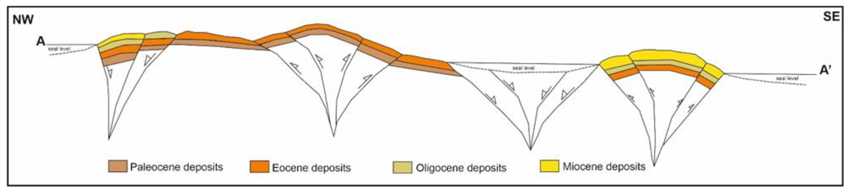 Minerals 12 00201 g023 Minerals 12 00201 g023