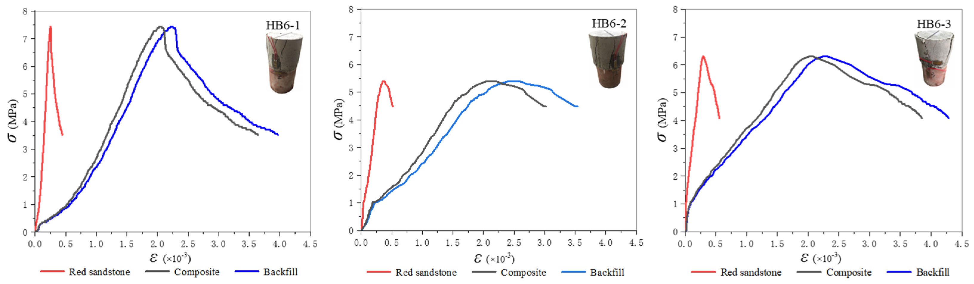 Minerals 12 00202 g005 550