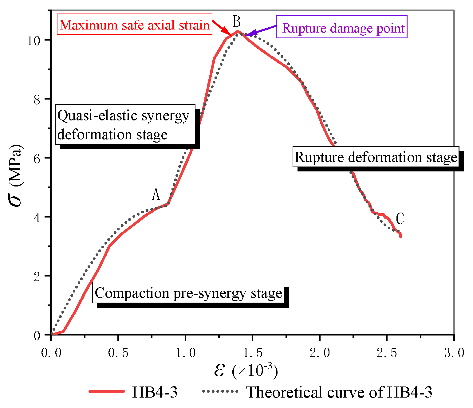 Minerals 12 00202 g012 550