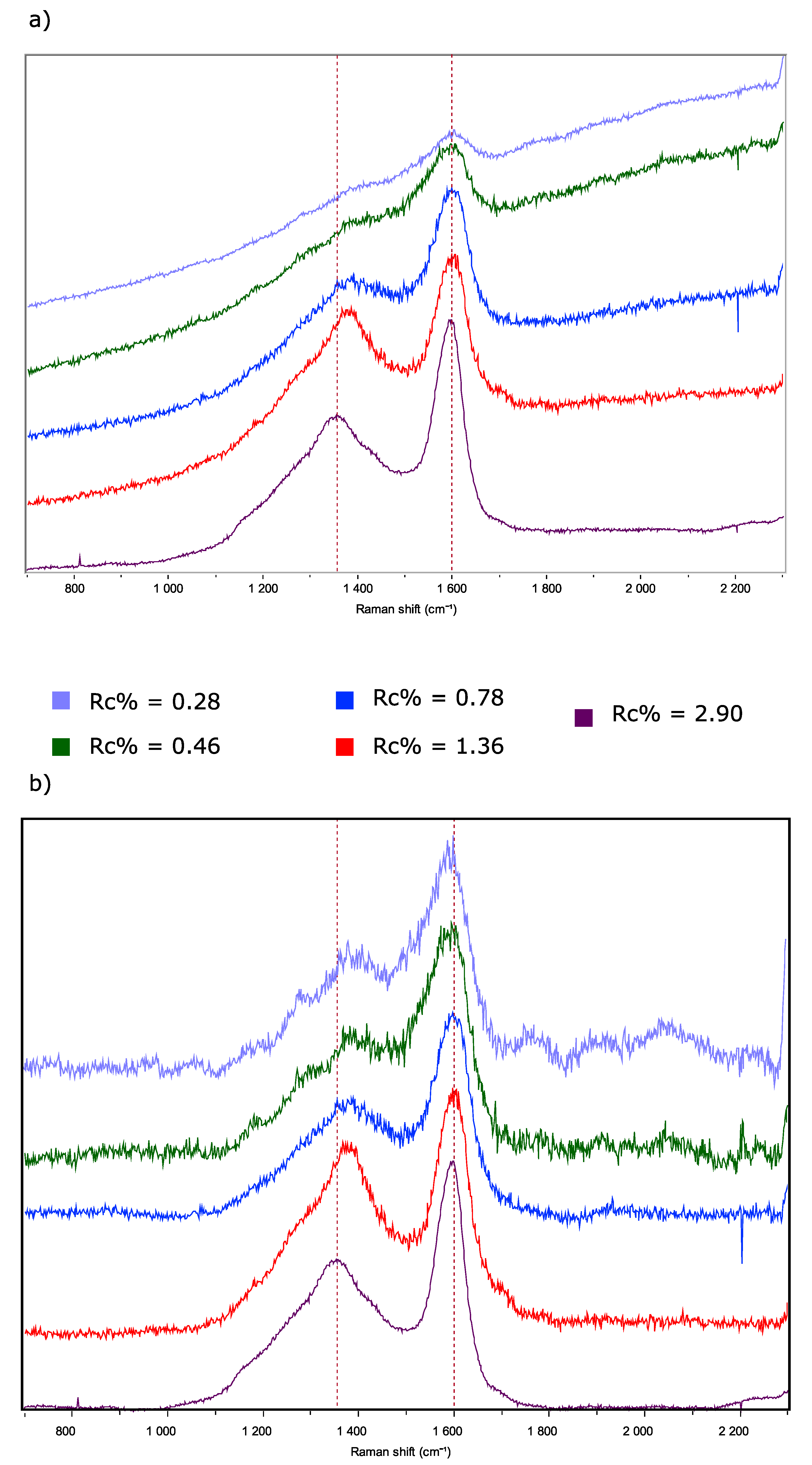 Minerals 12 00203 g005 Minerals 12 00203 g005