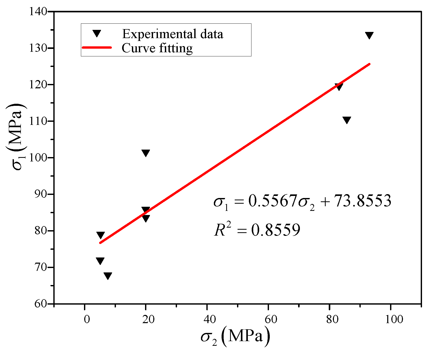 Minerals 12 00204 g005 550