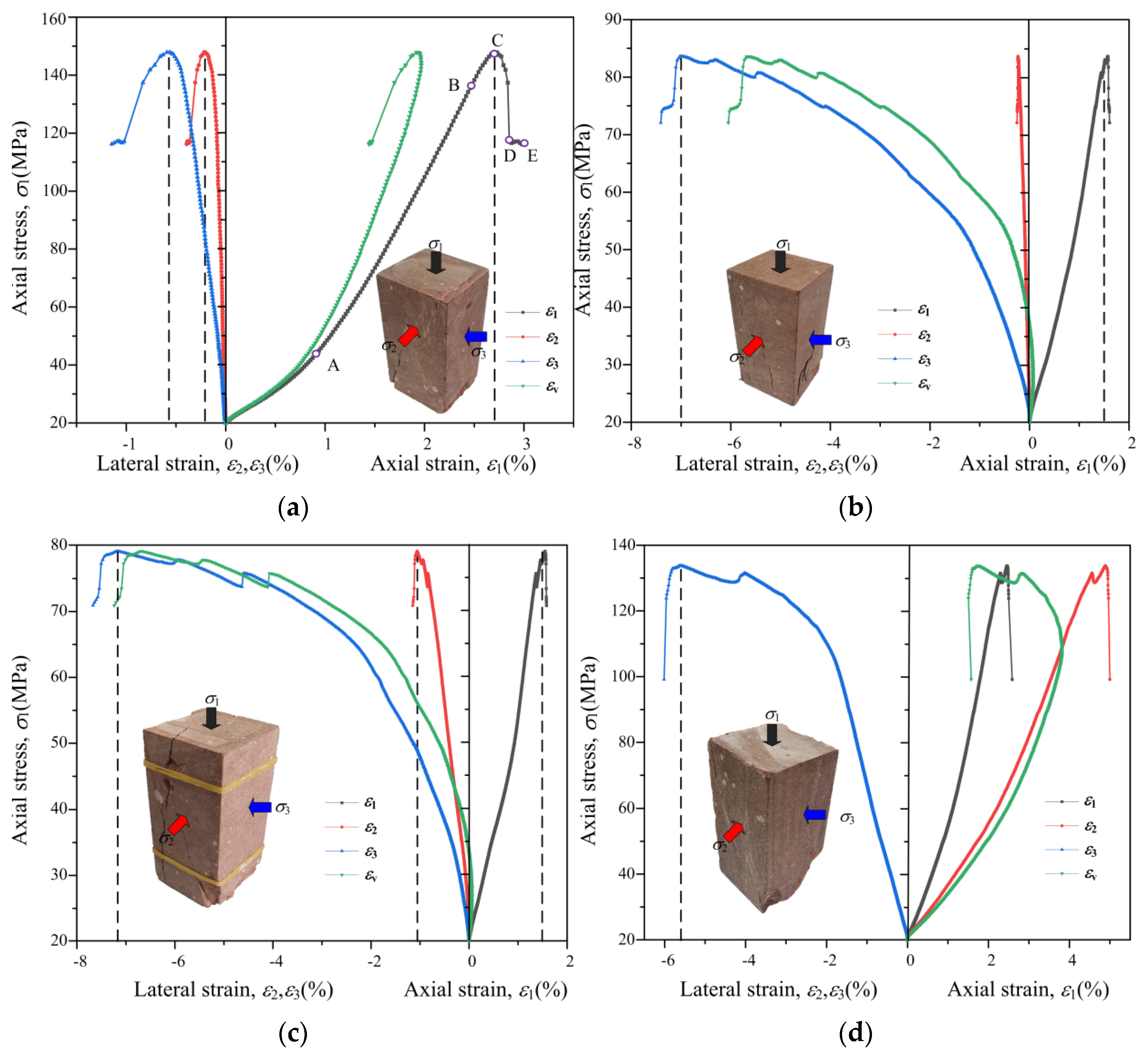 Minerals 12 00204 g006 550