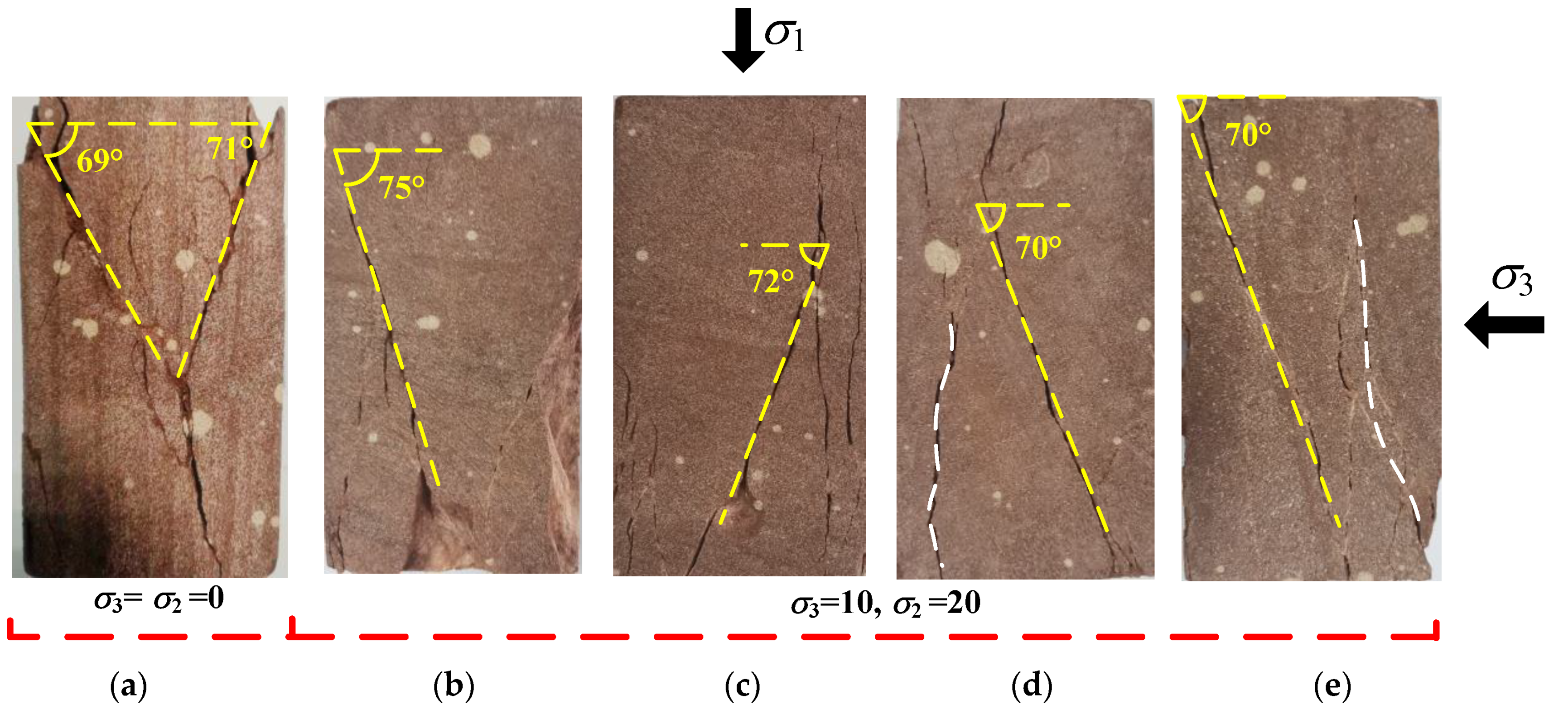 Minerals 12 00204 g007 550