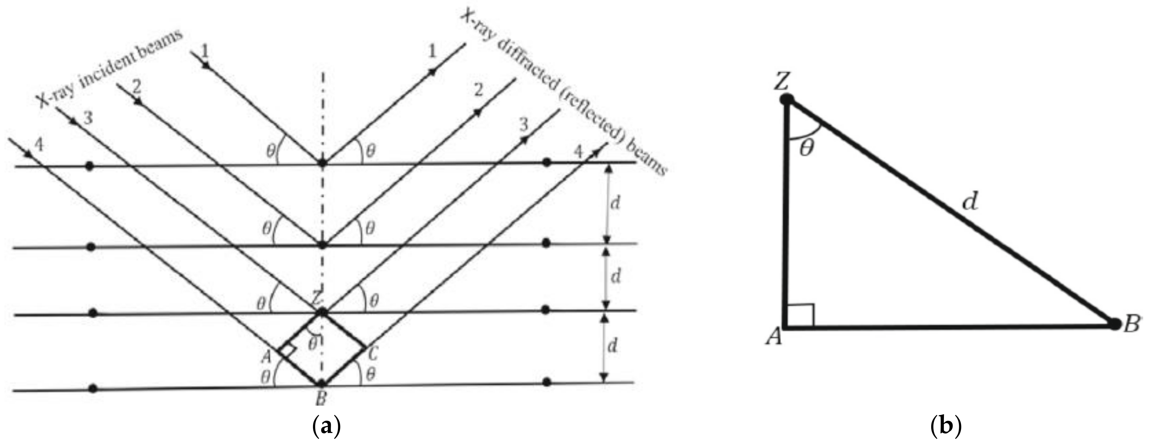 Minerals 12 00205 g006