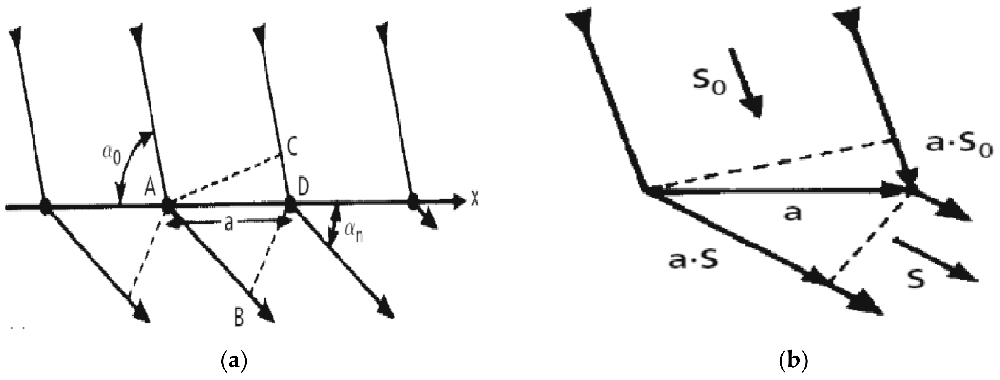 Minerals 12 00205 g008