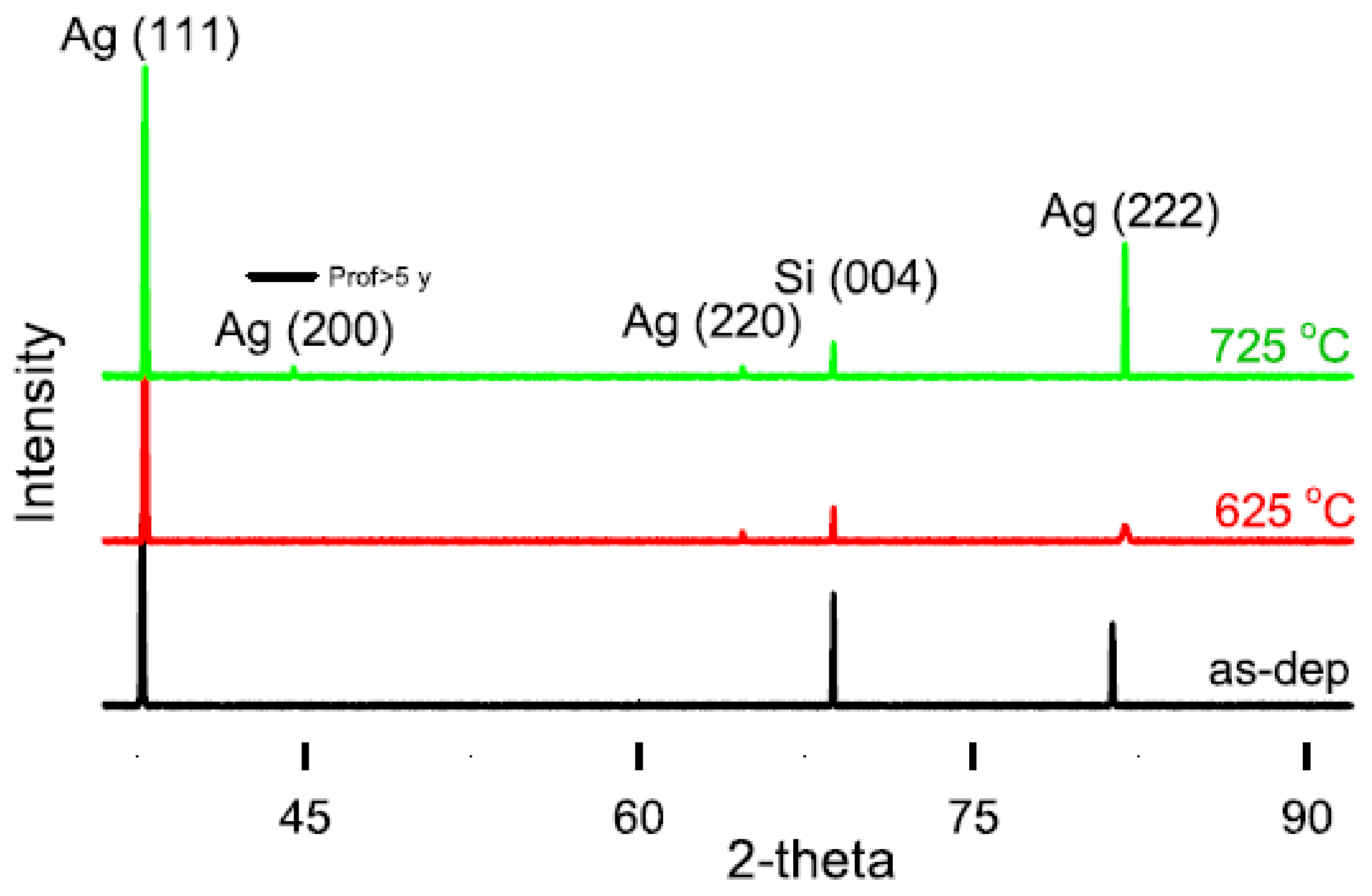 Minerals 12 00205 g016