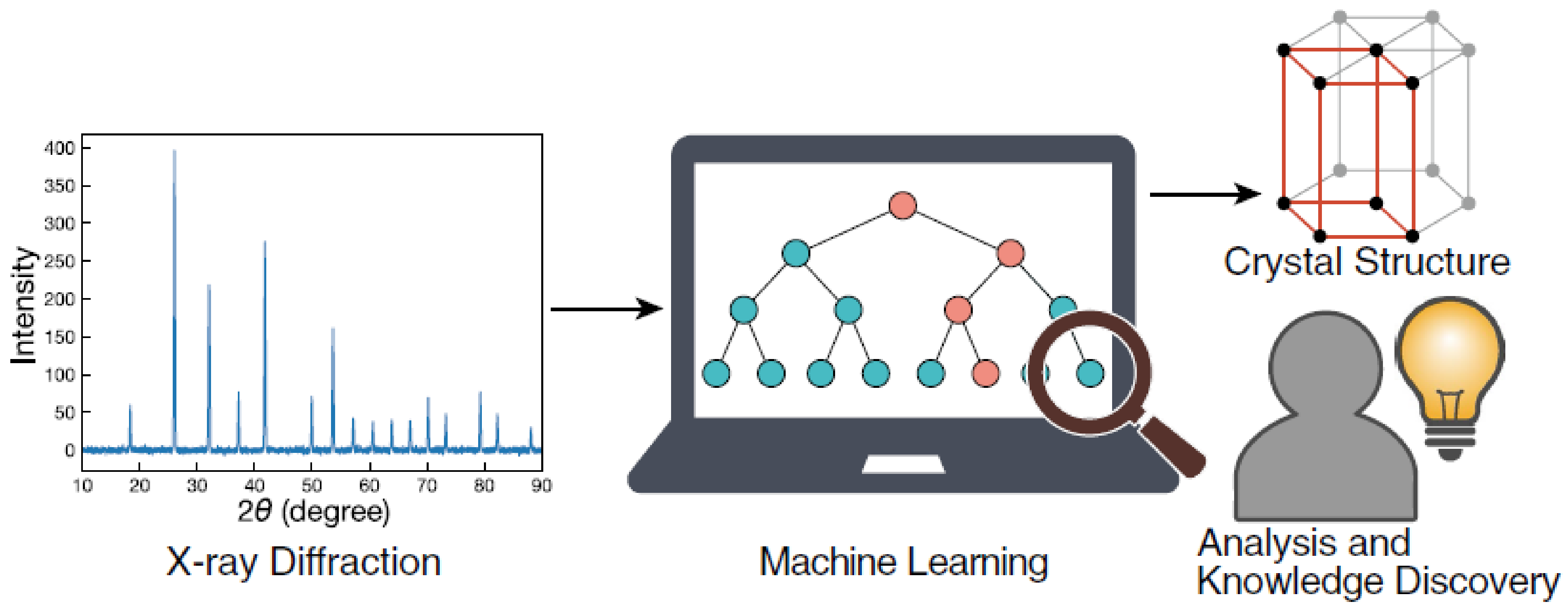 Minerals 12 00205 g018