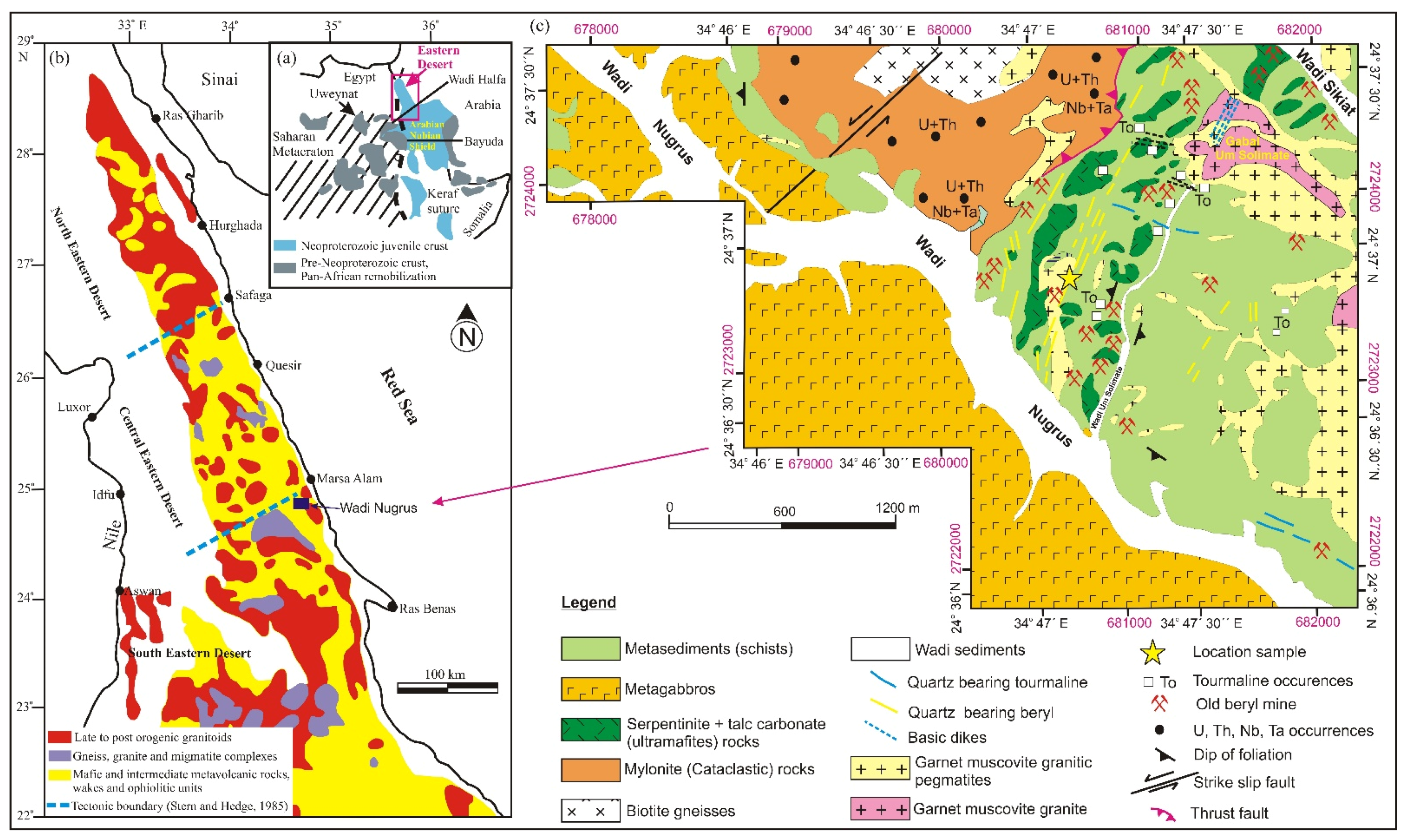 Minerals 12 00206 g001 Minerals 12 00206 g001
