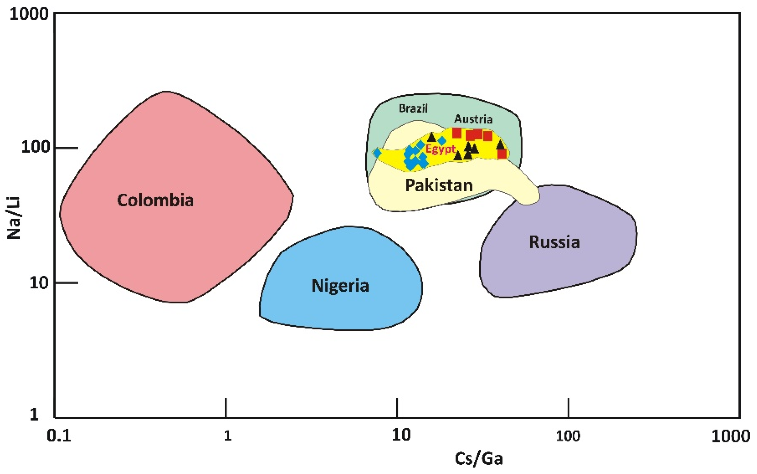 Minerals 12 00206 g010 Minerals 12 00206 g010