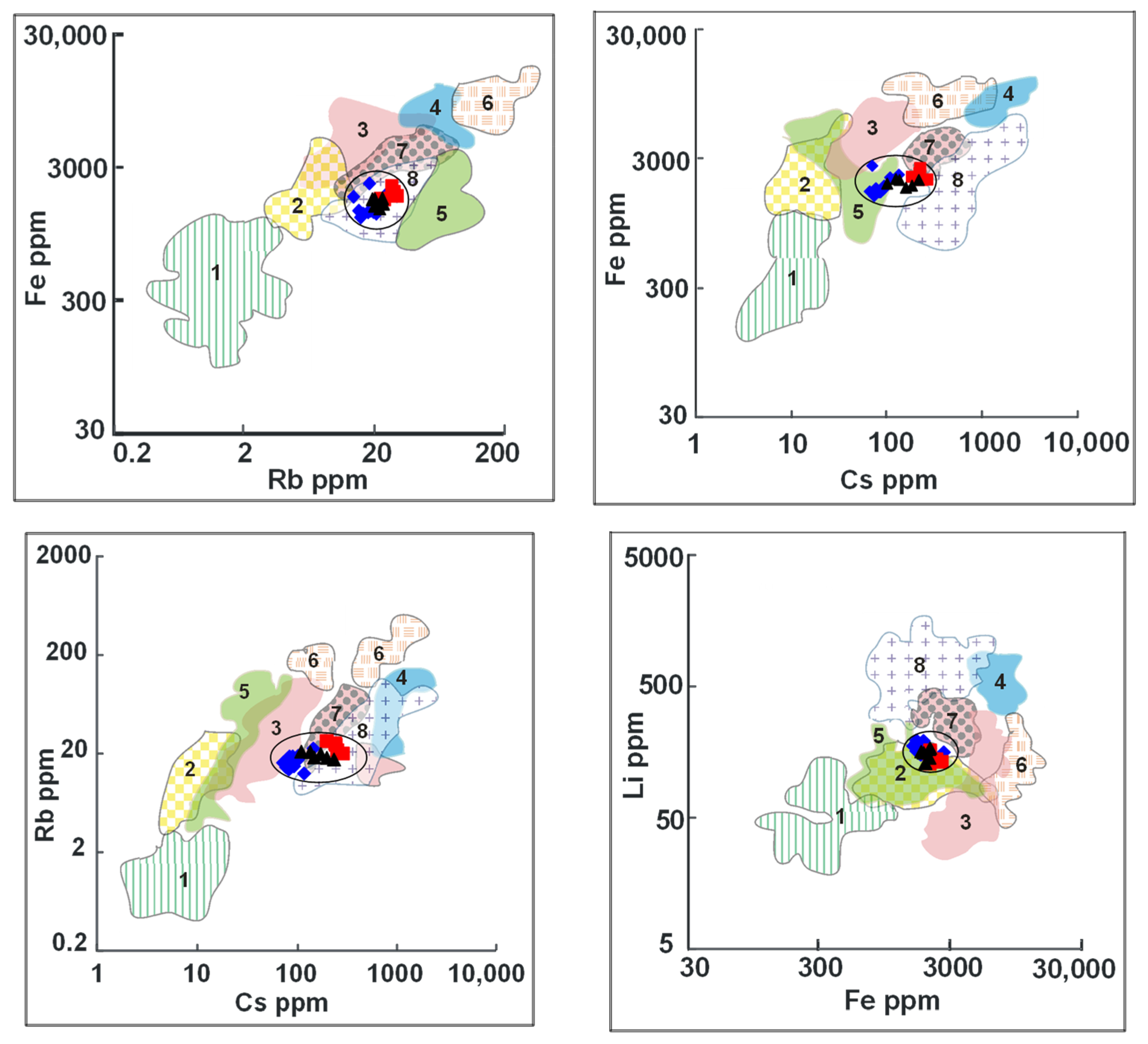 Minerals 12 00206 g011 Minerals 12 00206 g011