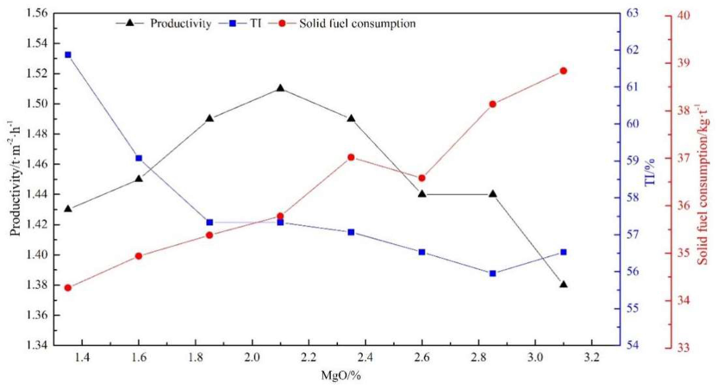 Minerals 12 00207 g002 Minerals 12 00207 g002