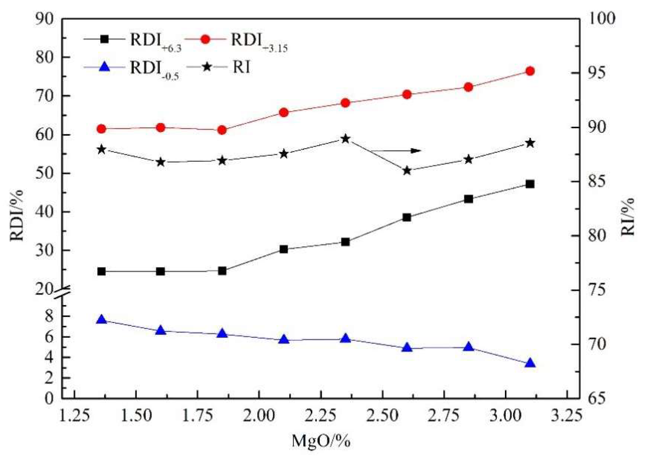 Minerals 12 00207 g003 Minerals 12 00207 g003