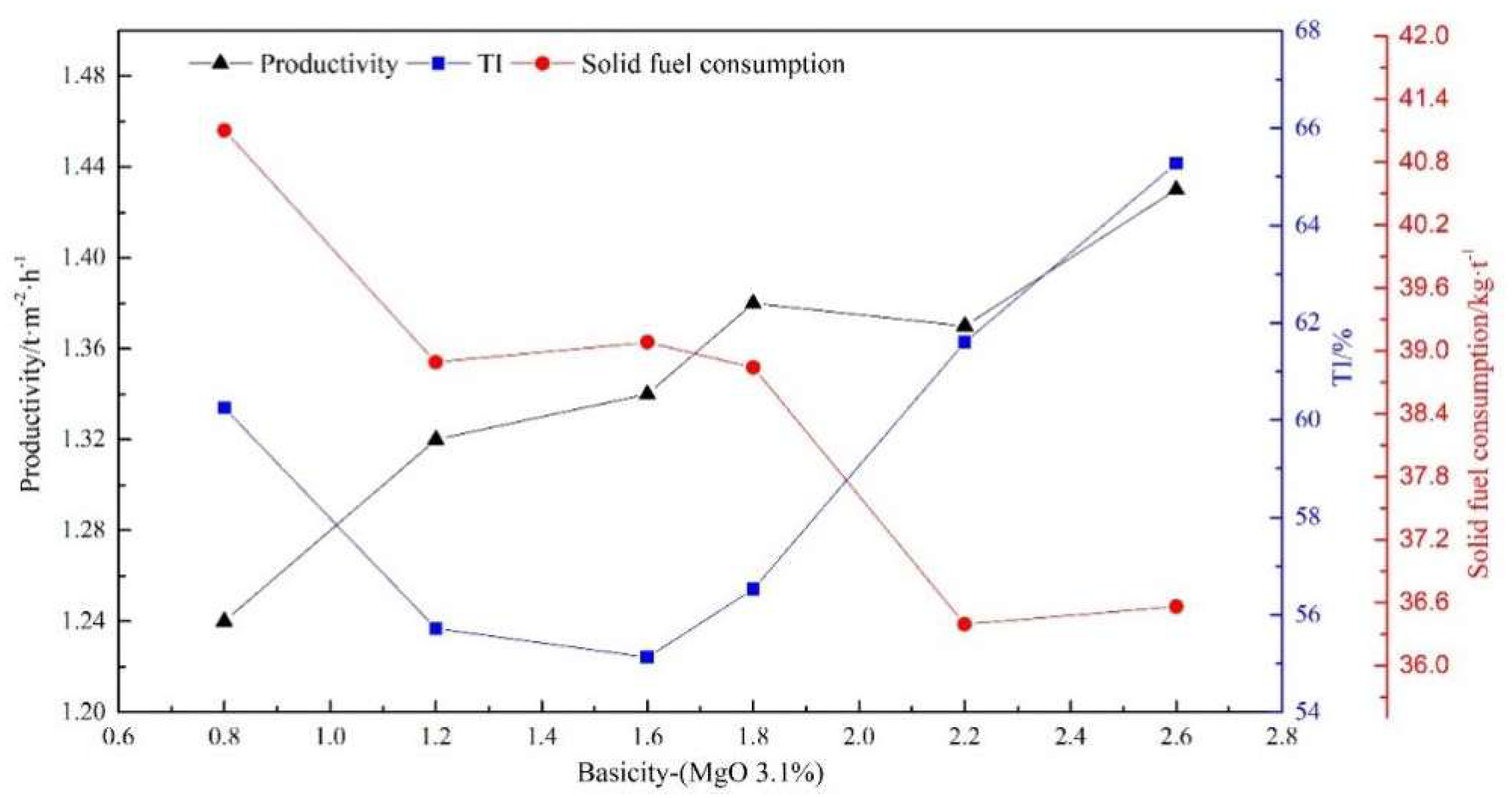 Minerals 12 00207 g005 Minerals 12 00207 g005