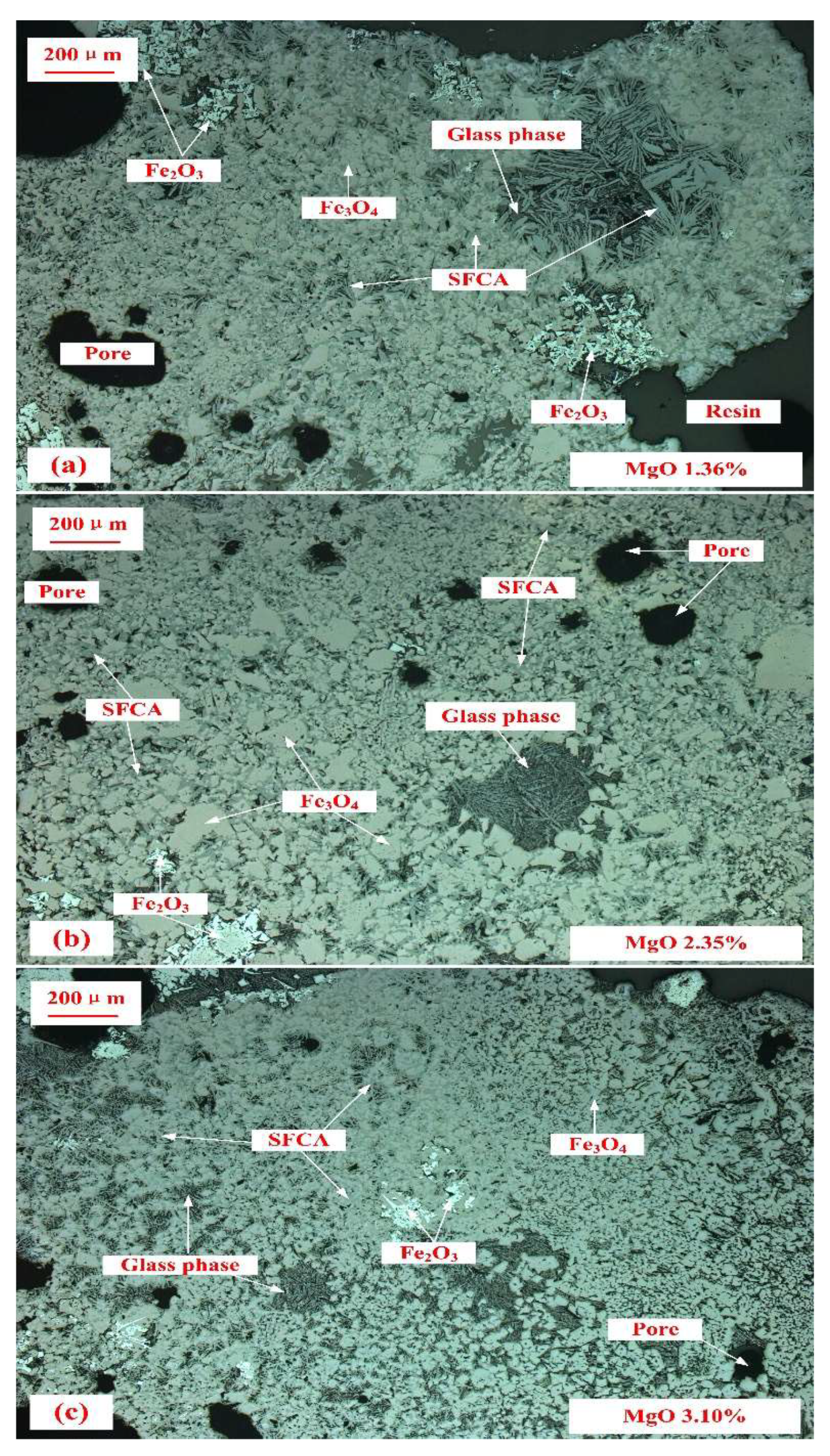 Minerals 12 00207 g007 Minerals 12 00207 g007