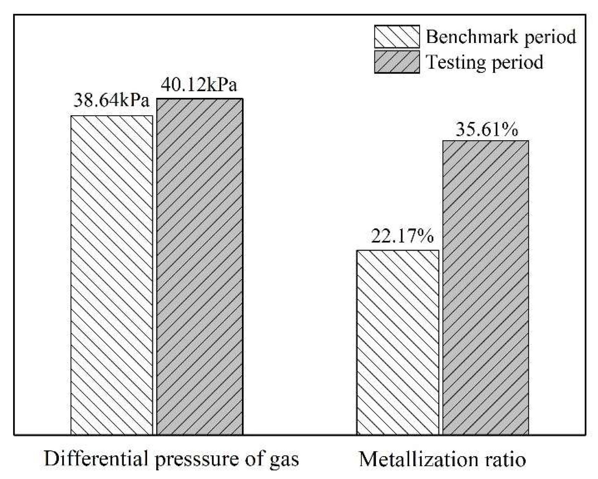 Minerals 12 00207 g010 Minerals 12 00207 g010