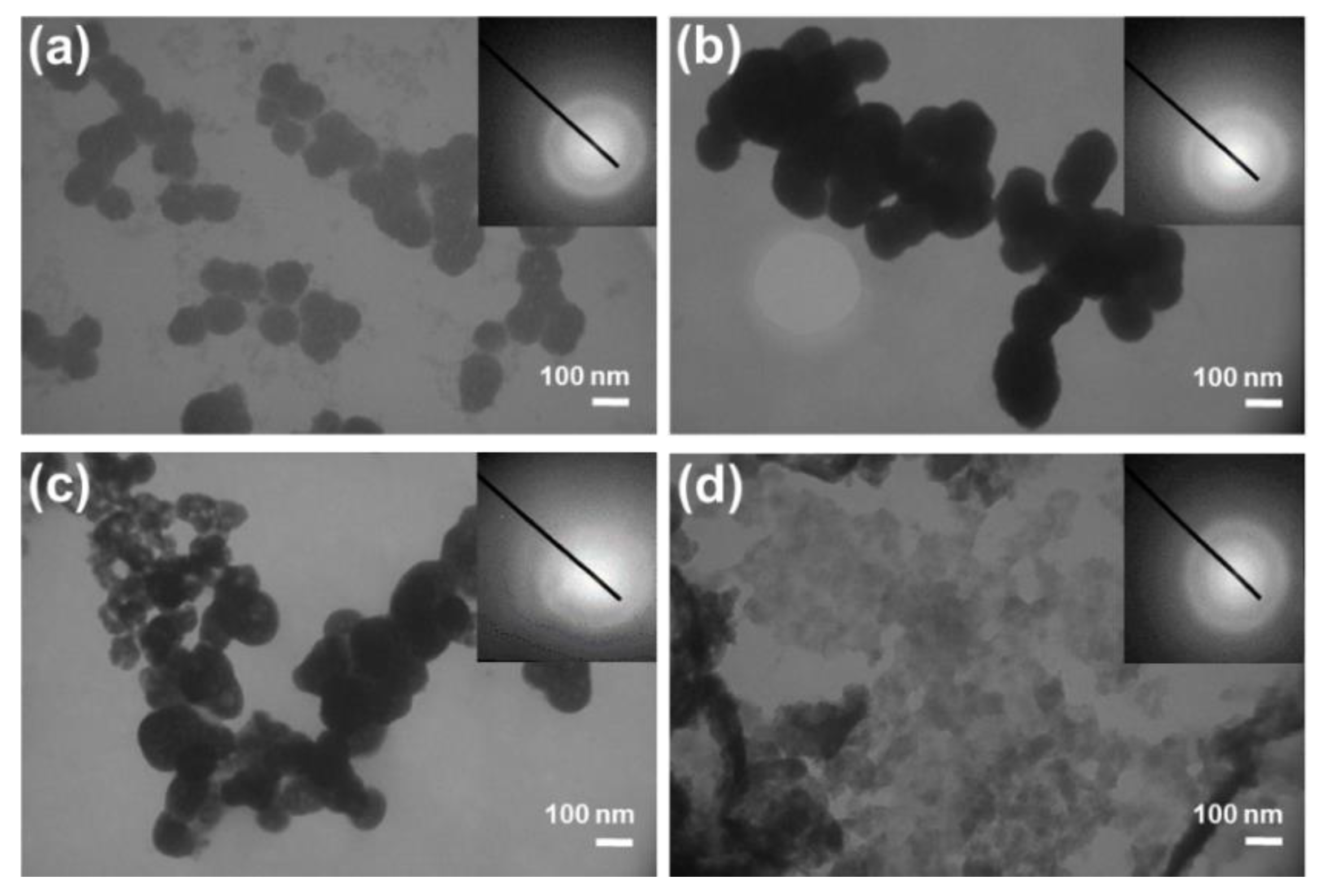Minerals 12 00208 g002