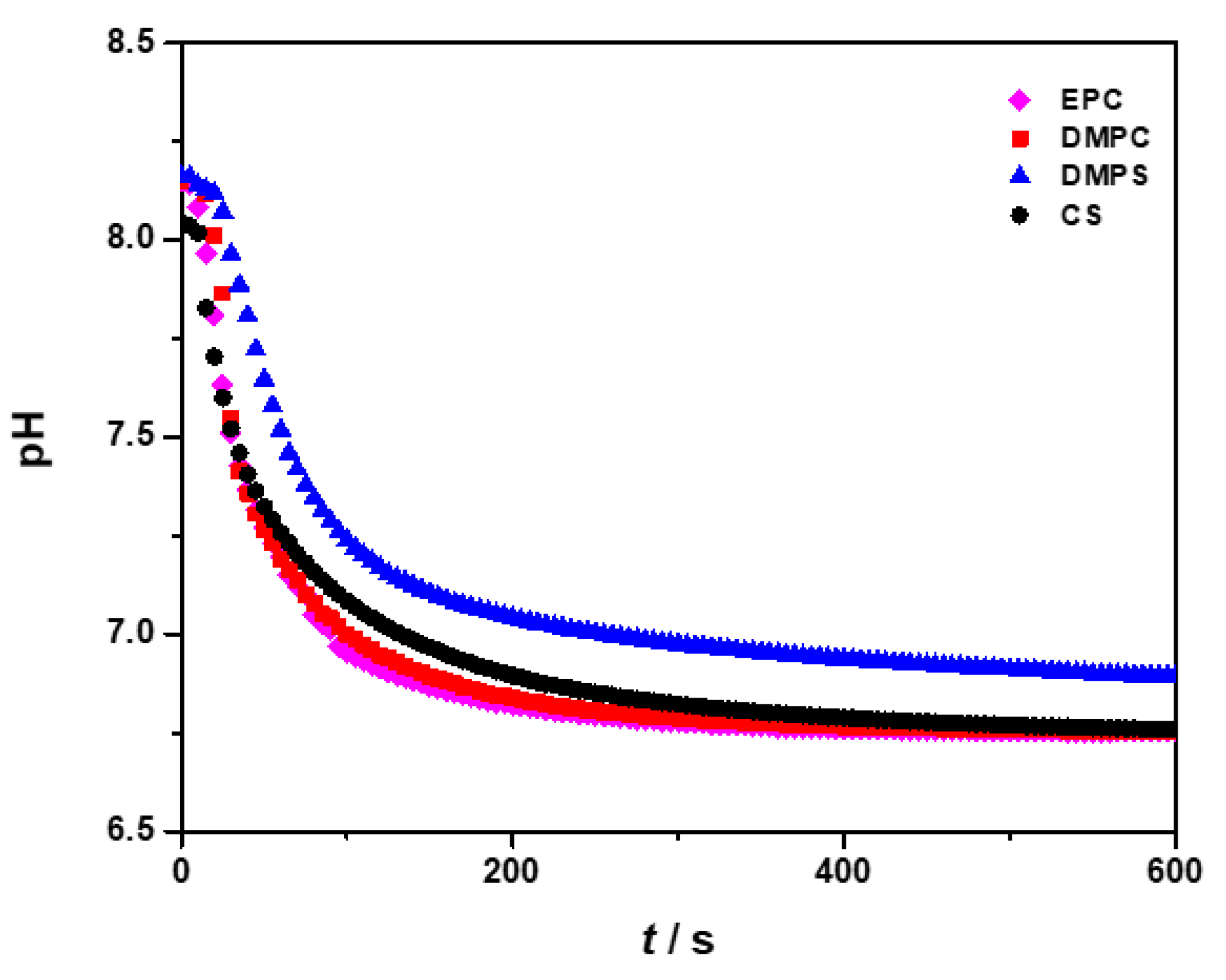 Minerals 12 00208 g005