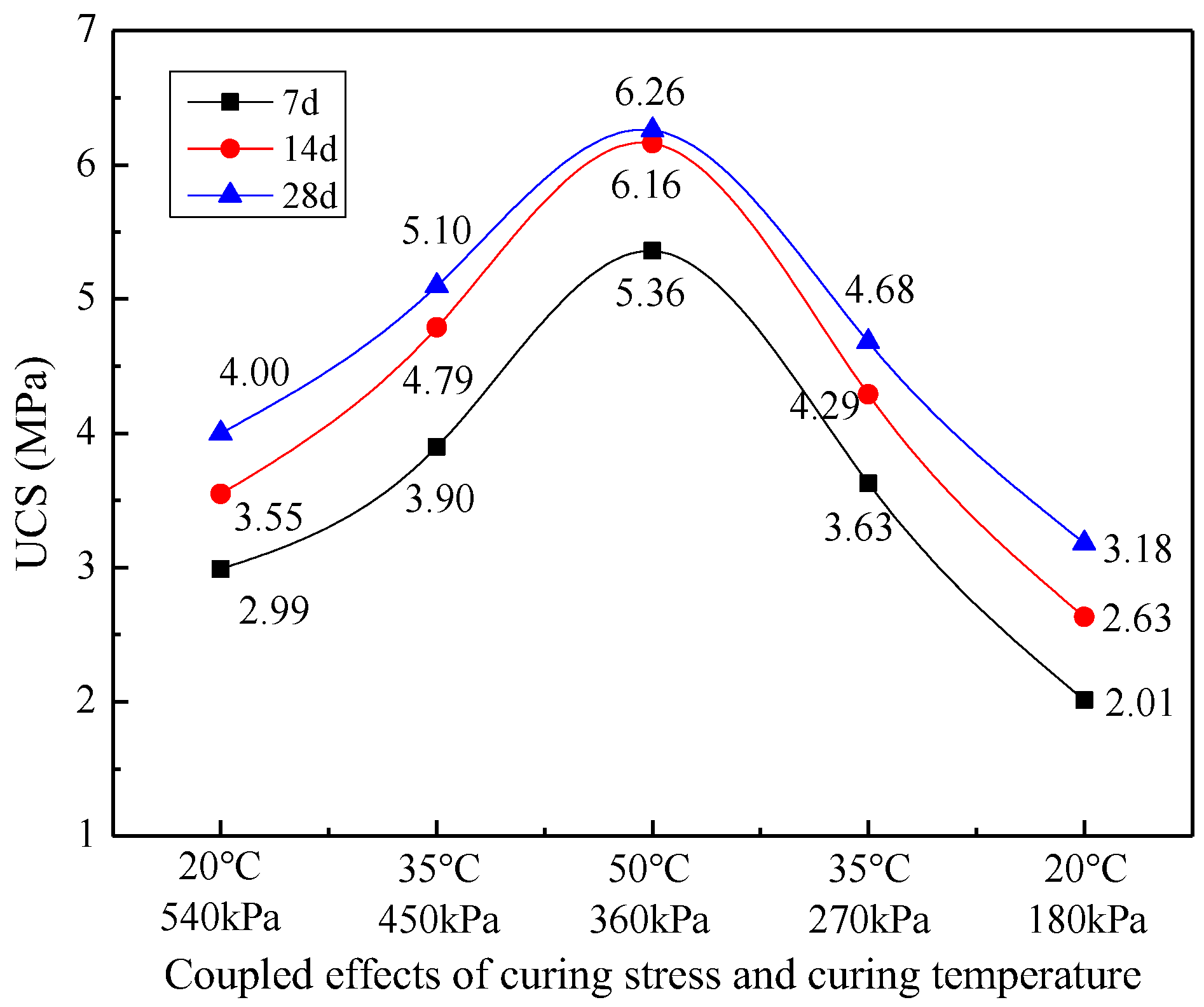 Minerals 12 00211 g005