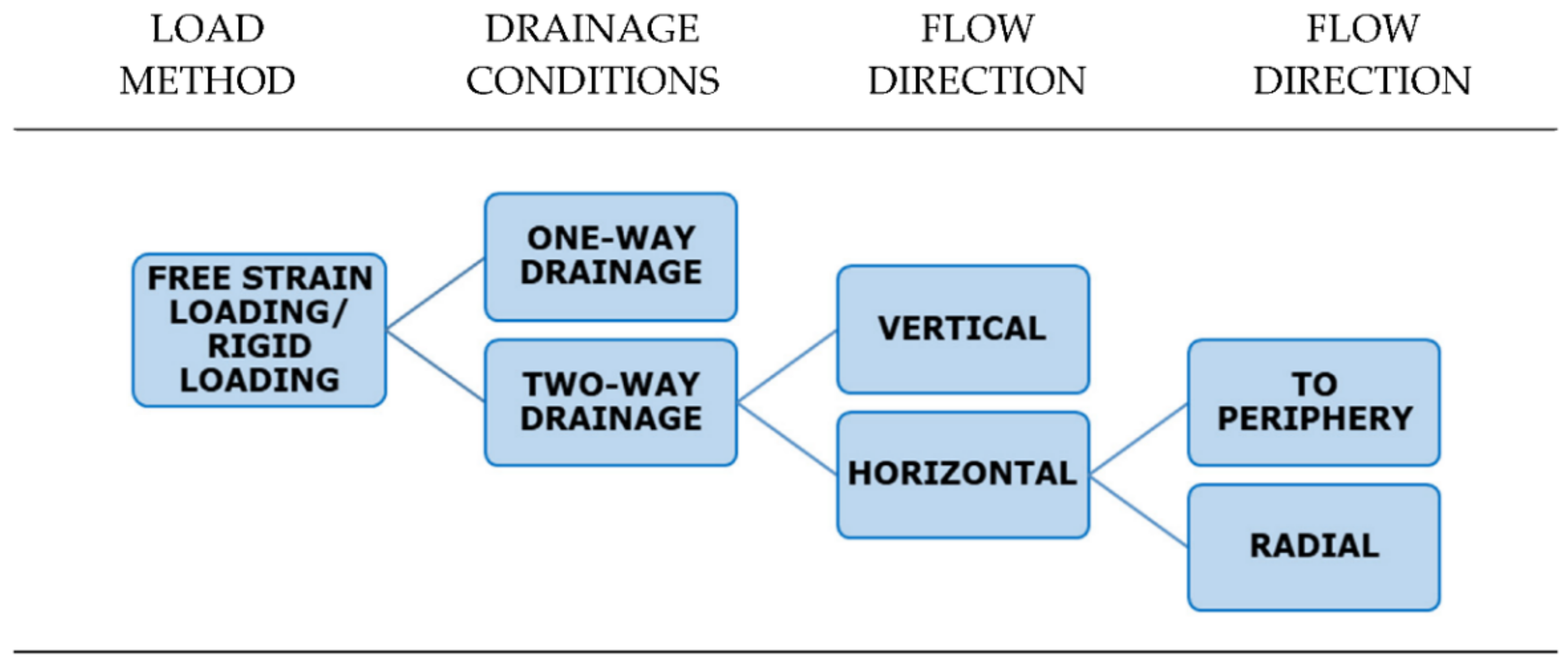 Minerals 12 00212 g002