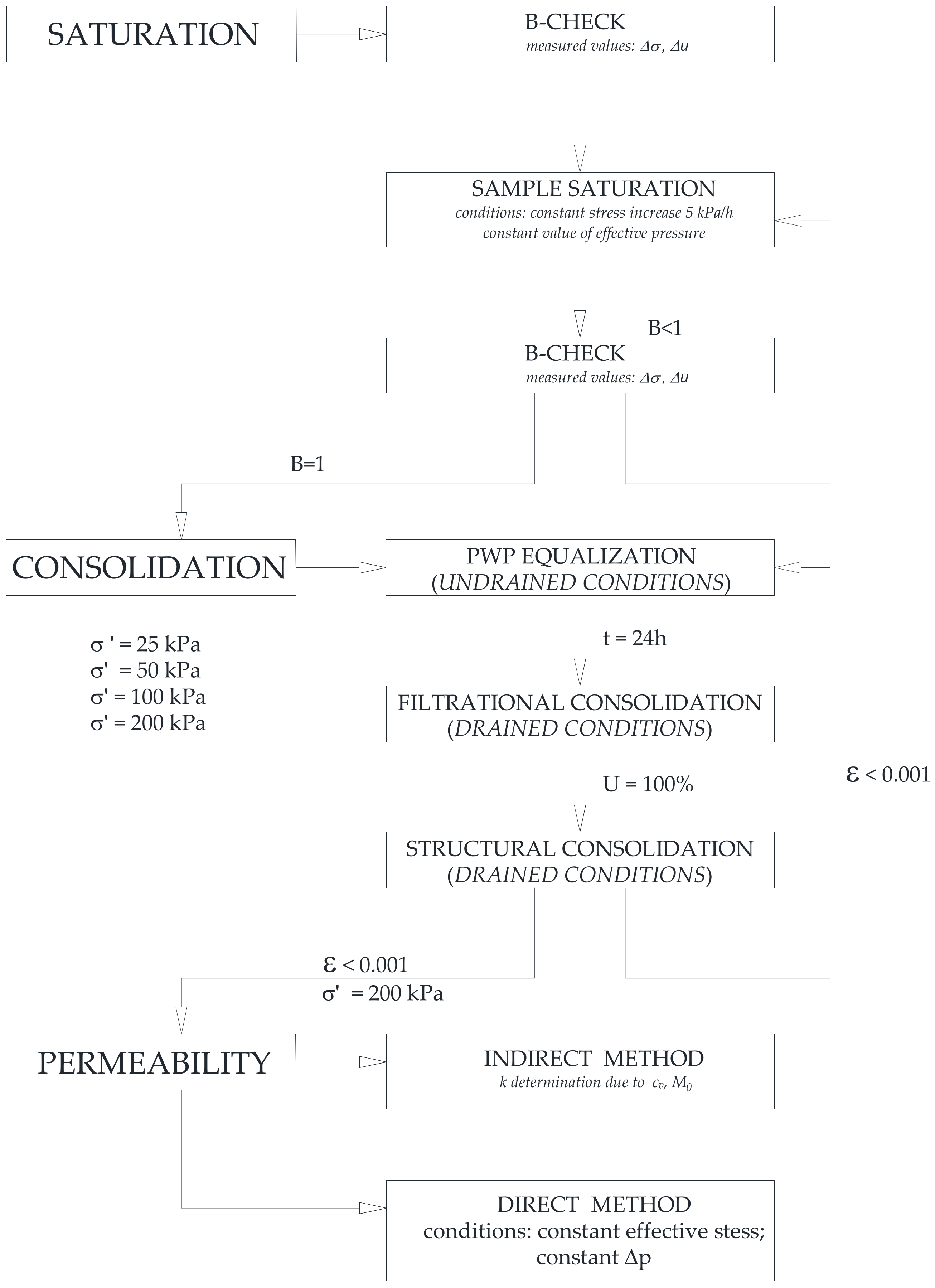 Minerals 12 00212 g004
