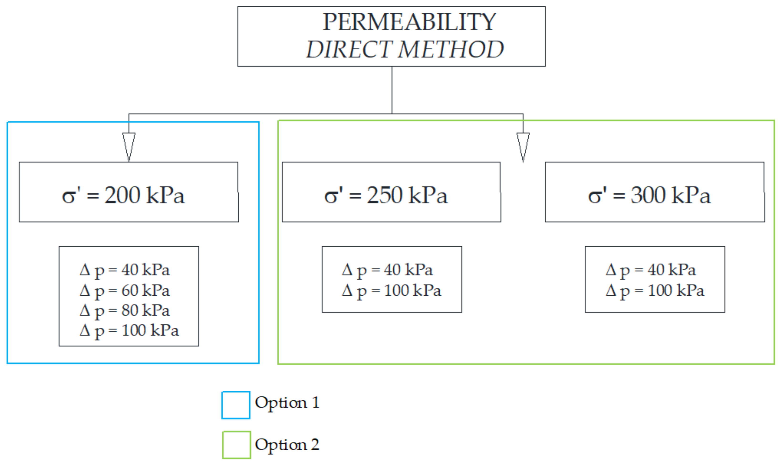 Minerals 12 00212 g005