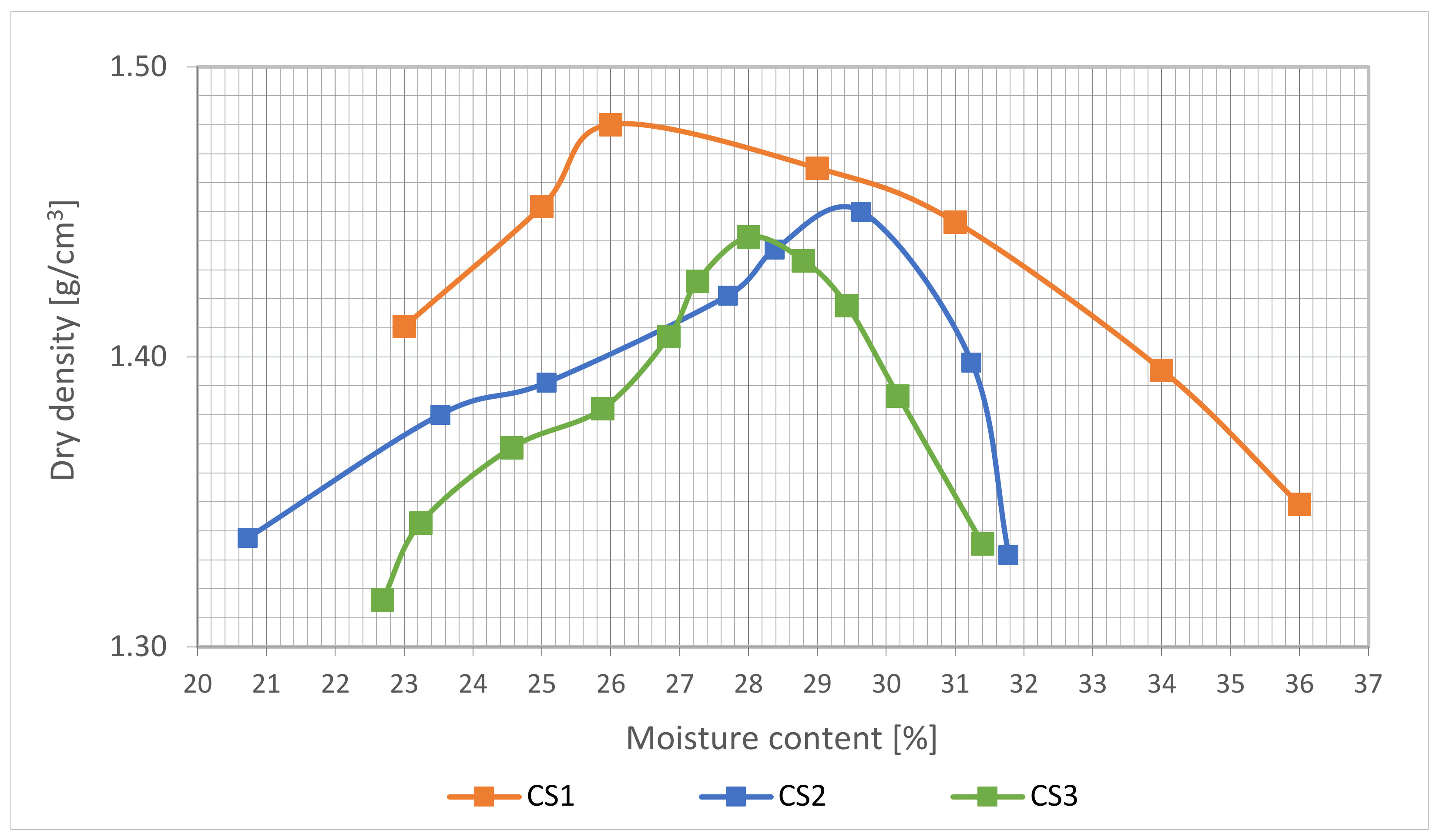 Minerals 12 00212 g007