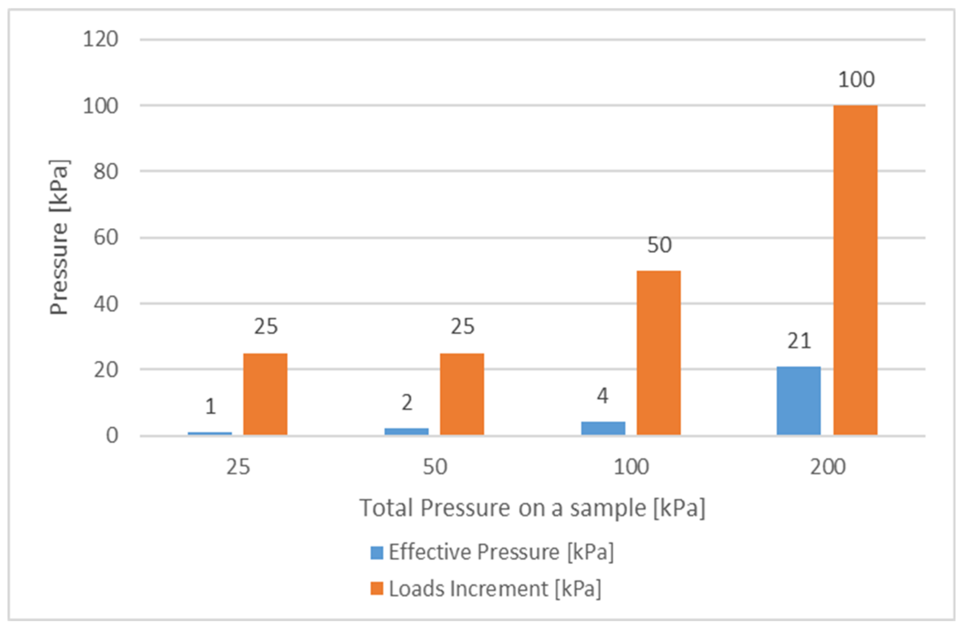 Minerals 12 00212 g012