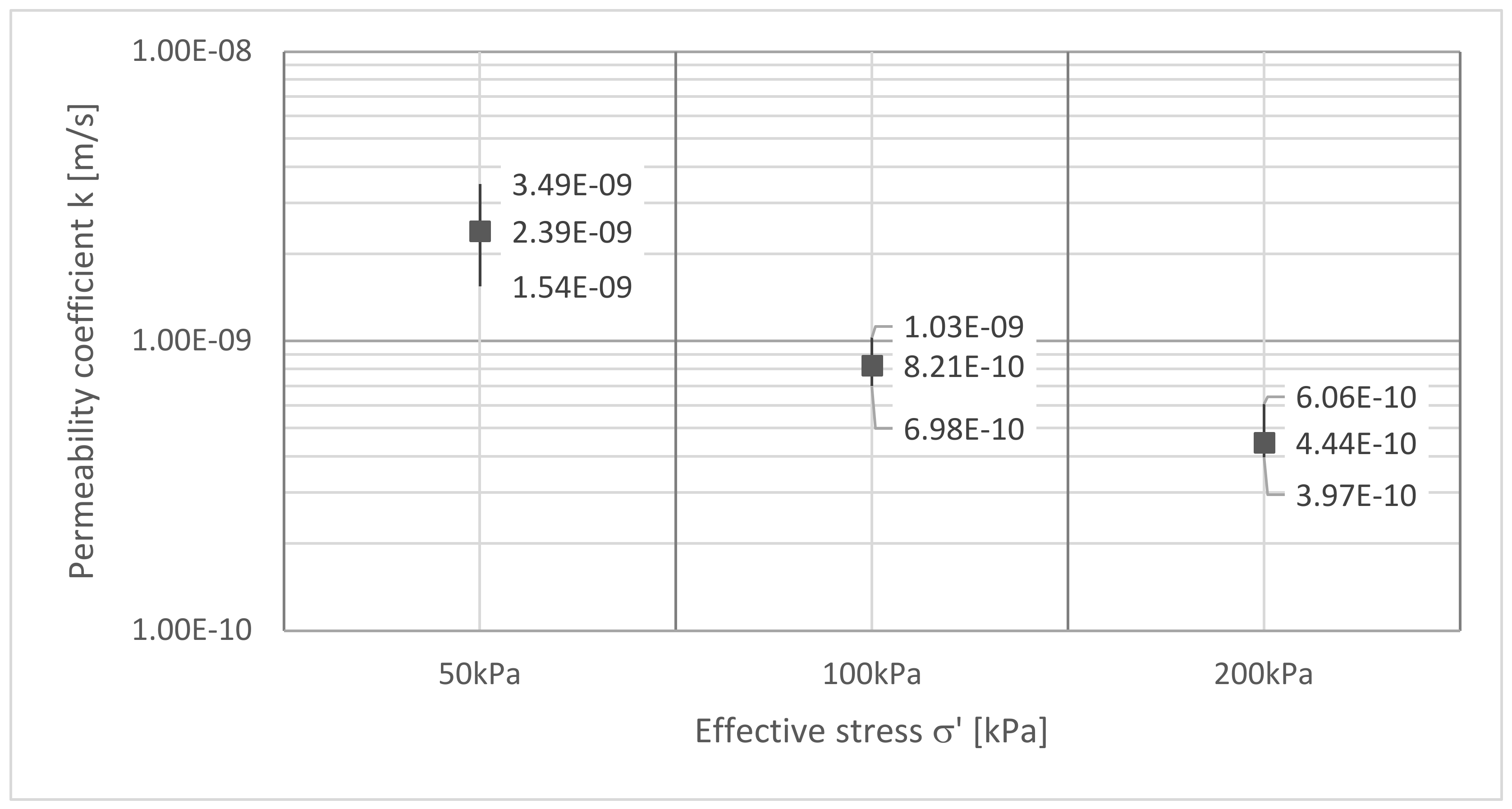 Minerals 12 00212 g019