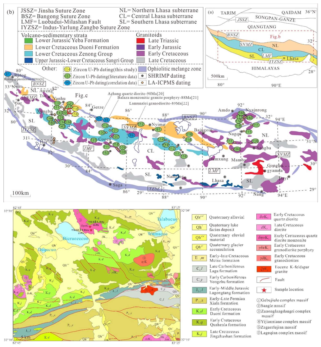 Minerals 12 00213 g001