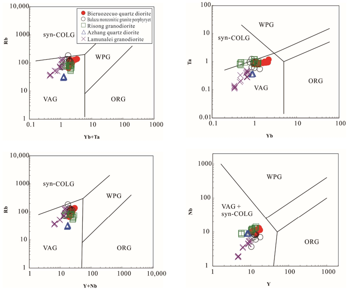 Minerals 12 00213 g011