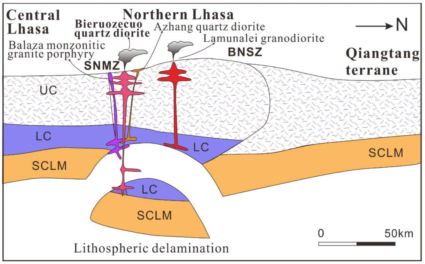Minerals 12 00213 g012