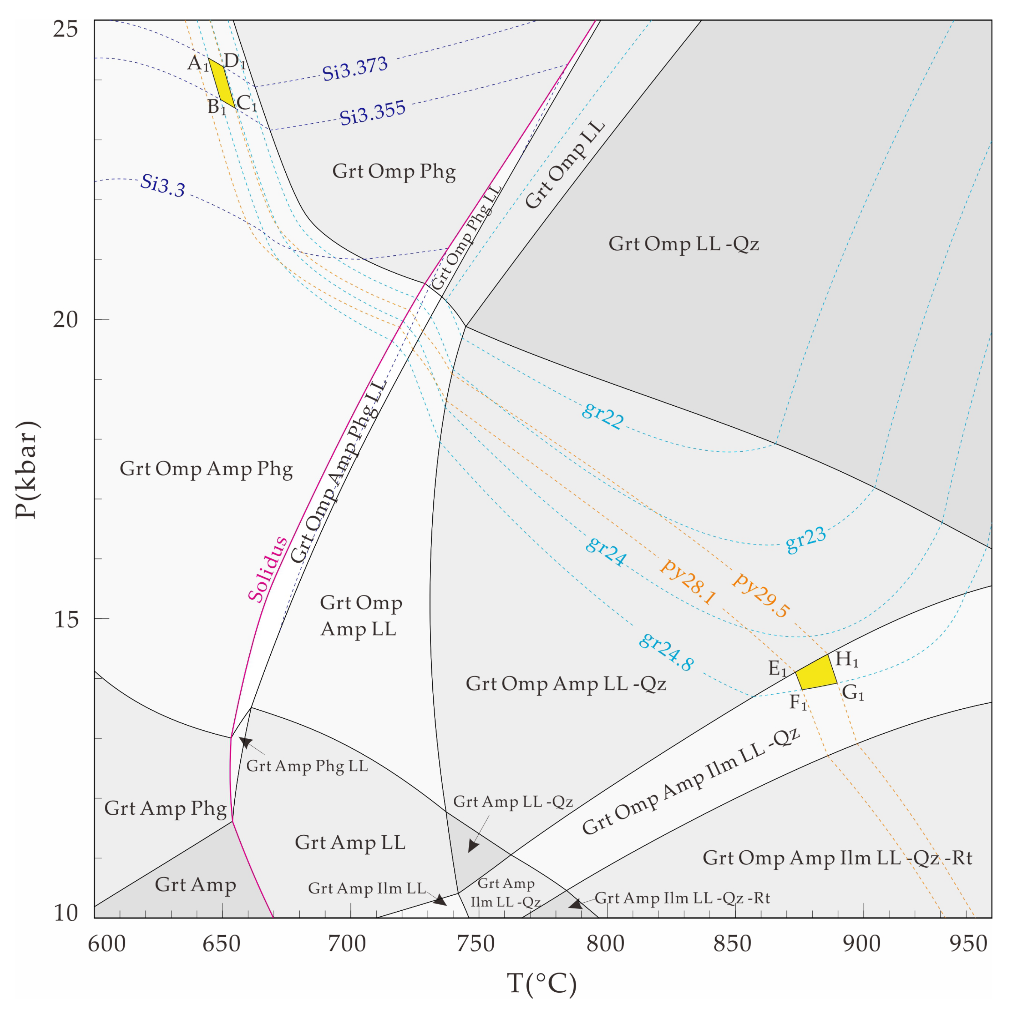Minerals 12 00216 g008 550