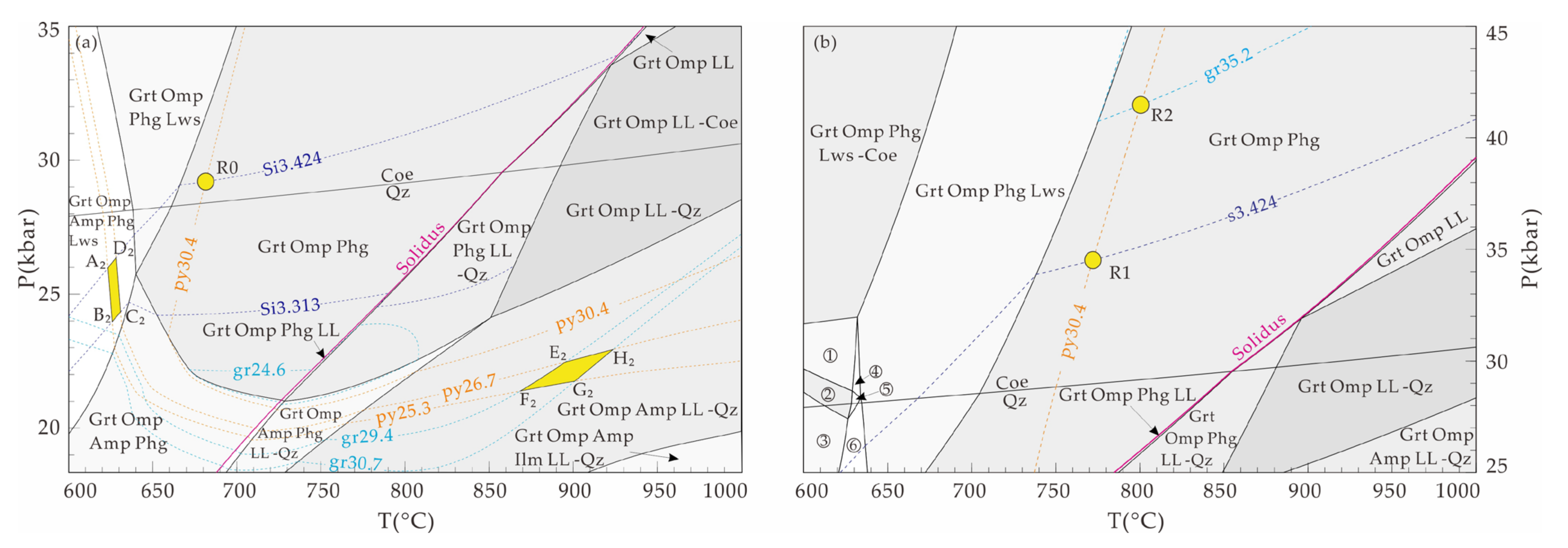 Minerals 12 00216 g009 550