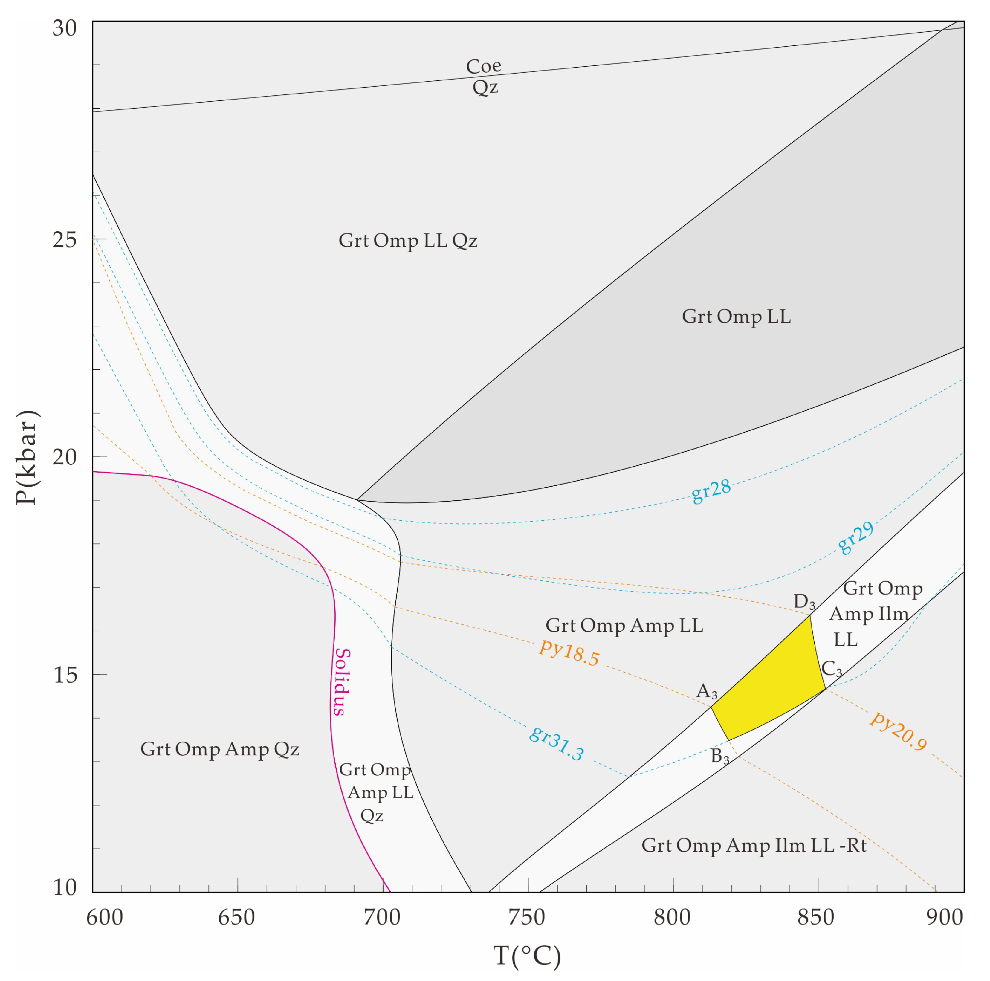 Minerals 12 00216 g010 550