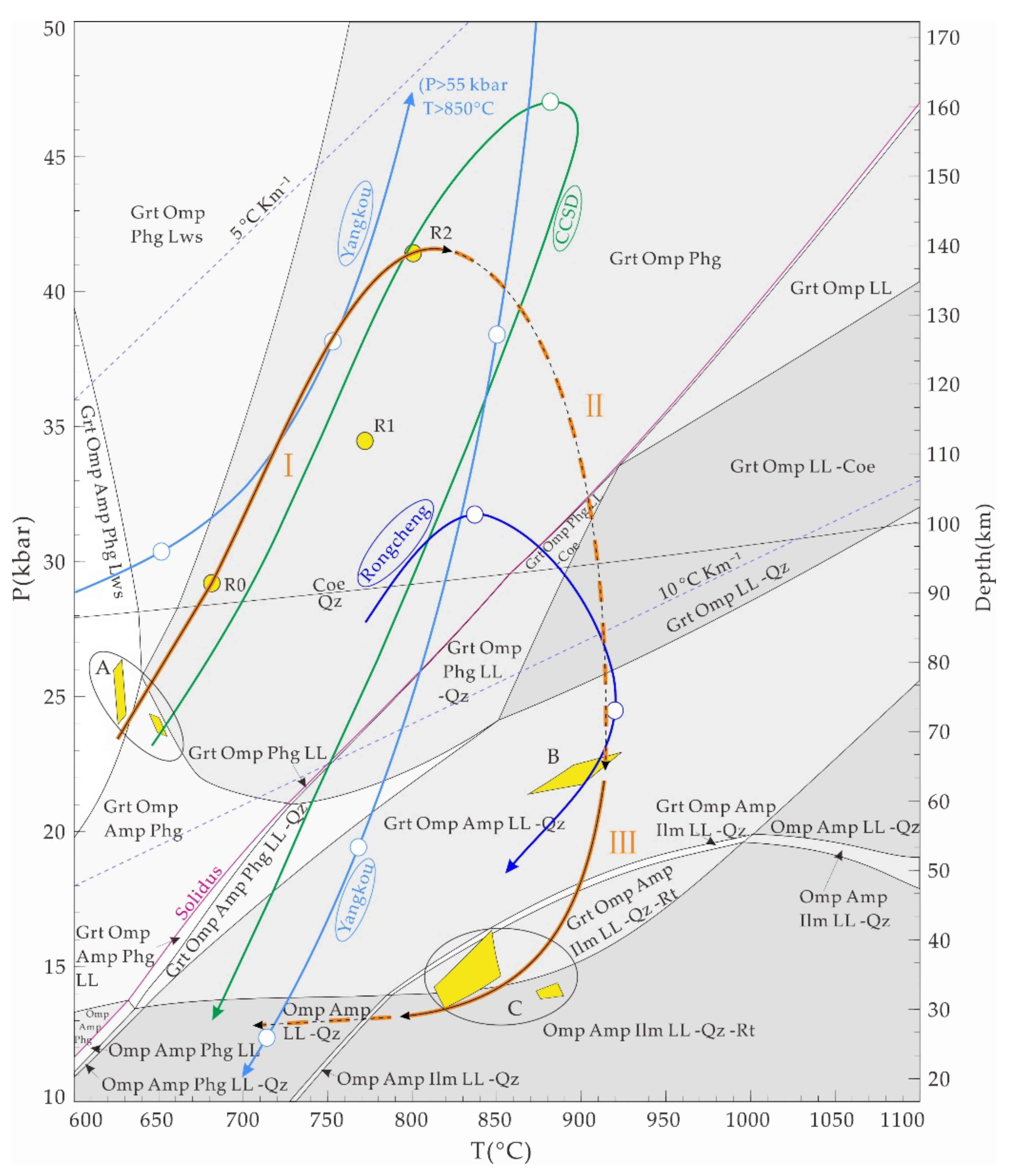 Minerals 12 00216 g011 550
