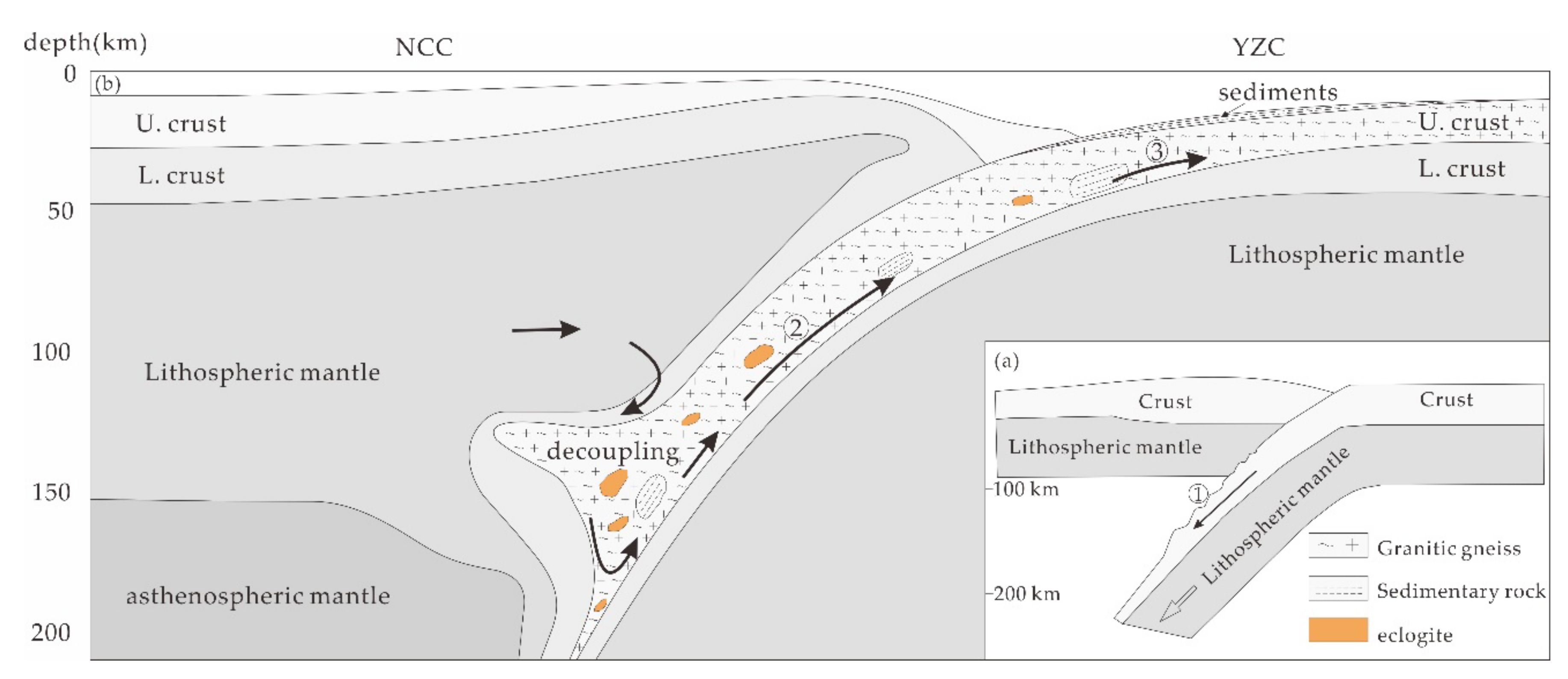 Minerals 12 00216 g012 550