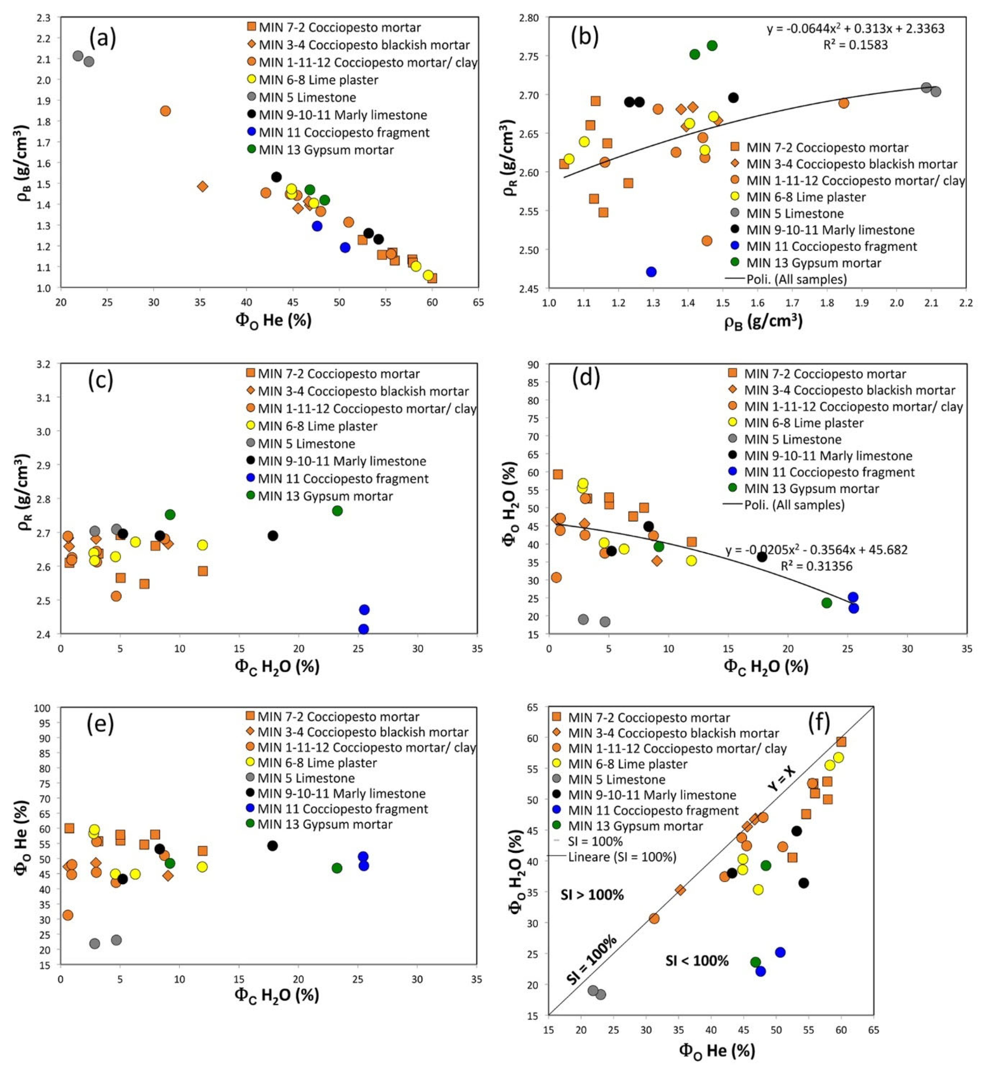 Minerals 12 00218 g013