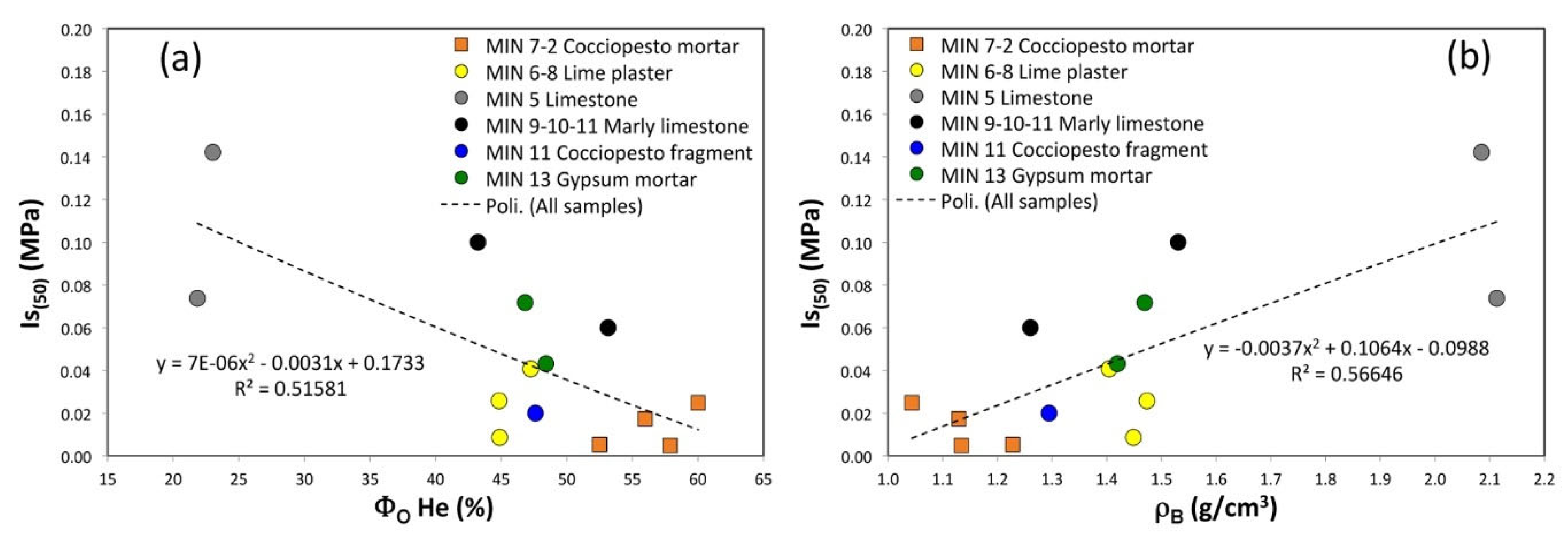 Minerals 12 00218 g014