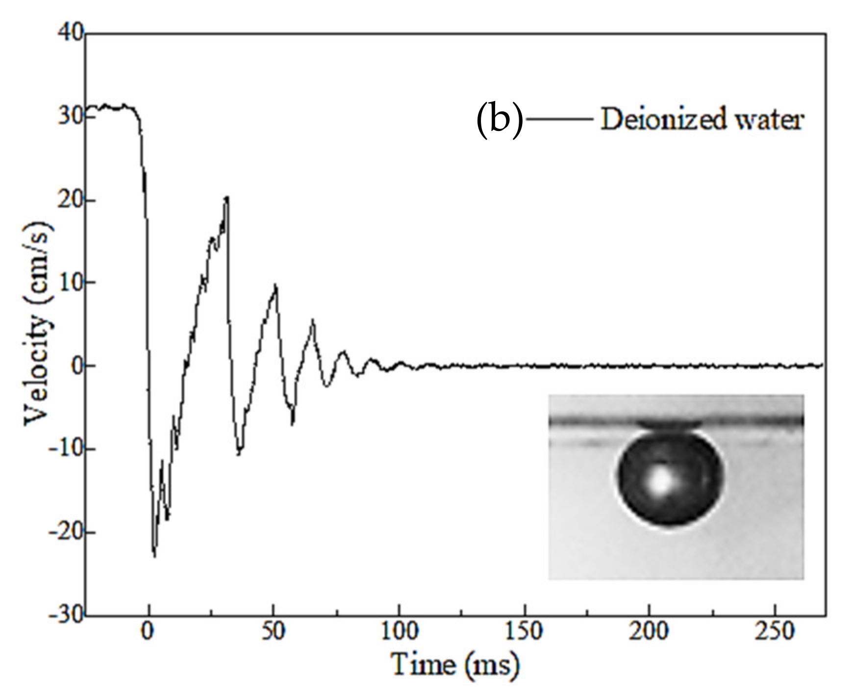 Minerals 12 00219 g006b