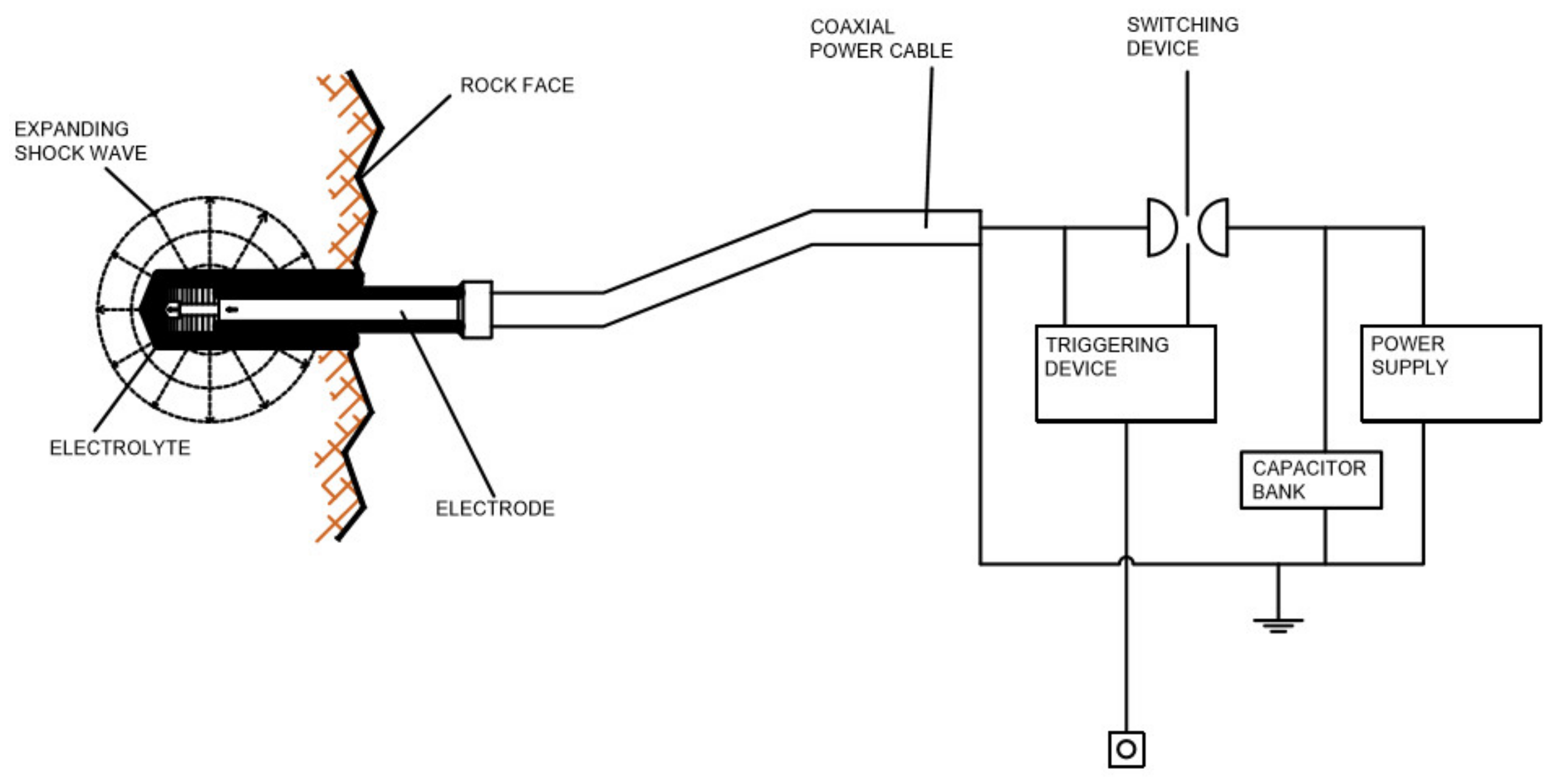 Minerals 12 00220 g003 Minerals 12 00220 g003