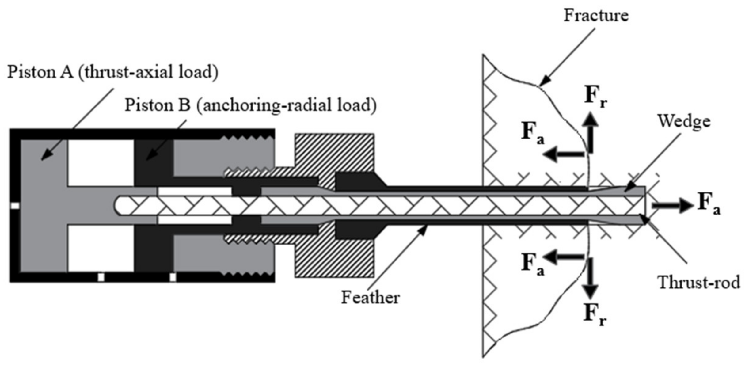 Minerals 12 00220 g005 Minerals 12 00220 g005