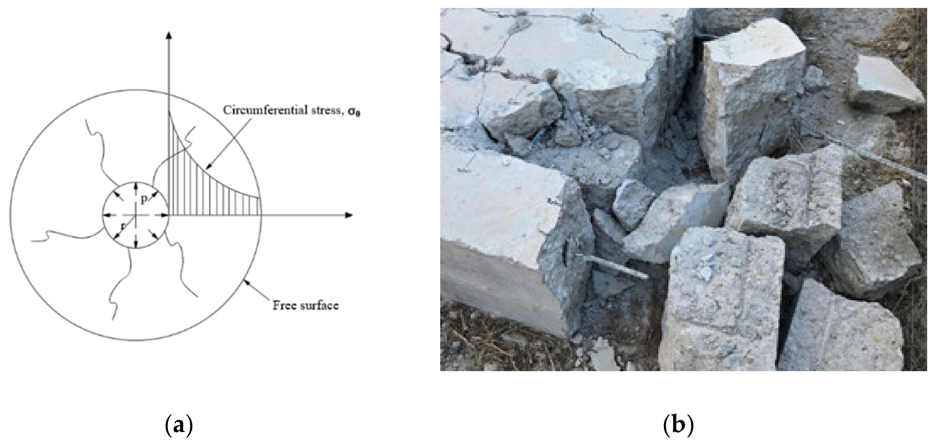 Minerals 12 00220 g006 Minerals 12 00220 g006