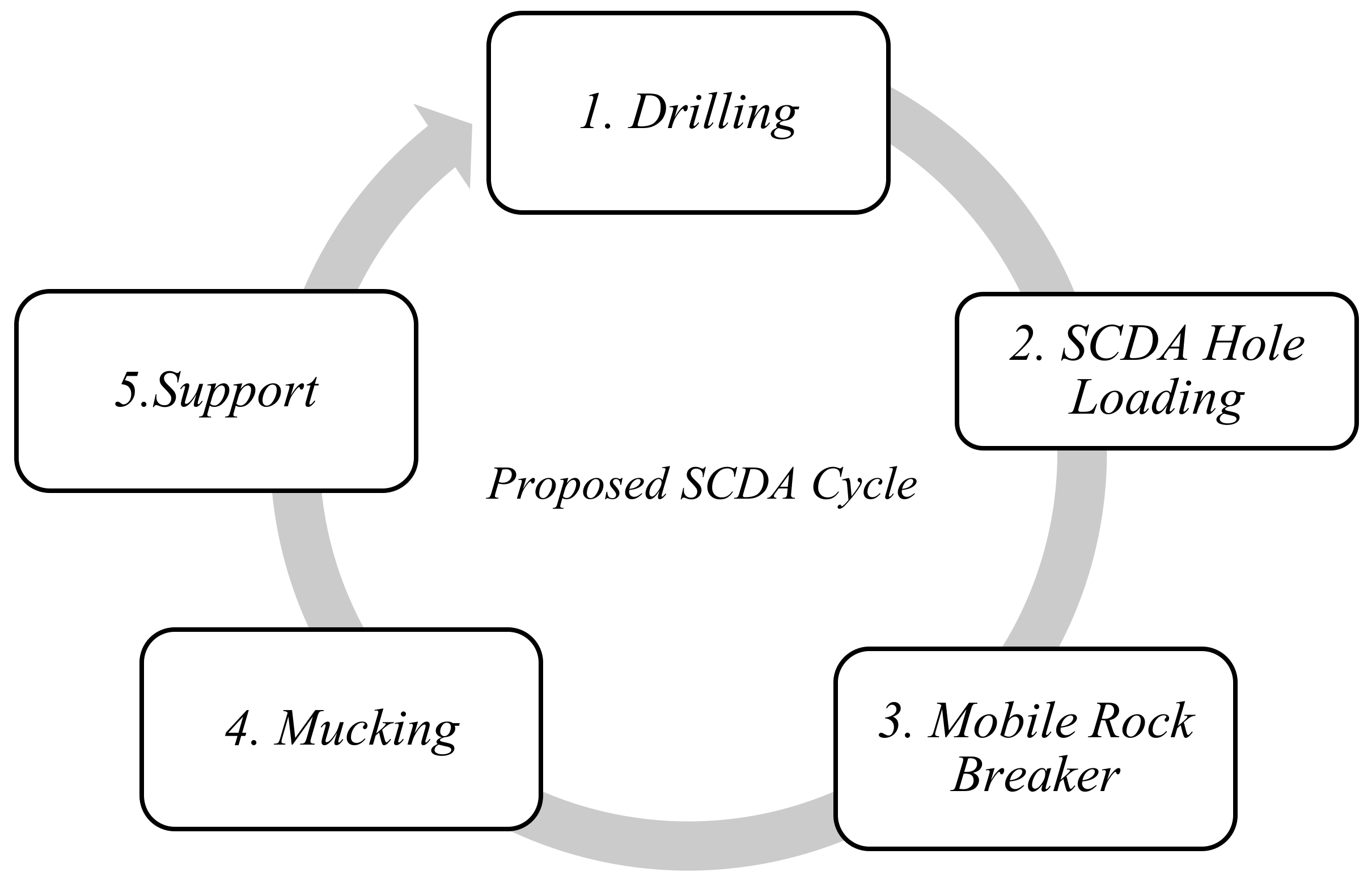 Minerals 12 00220 g007 Minerals 12 00220 g007