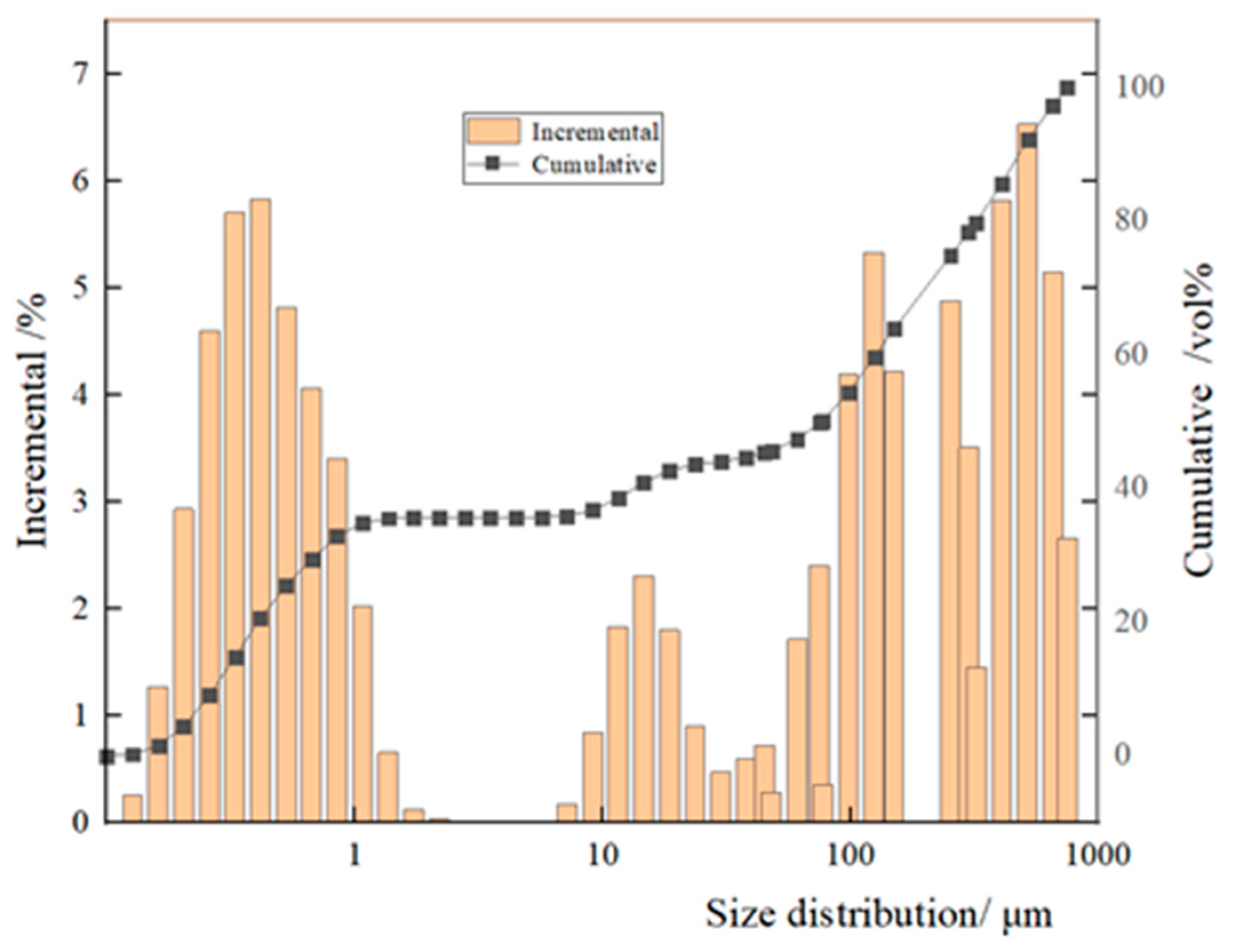 Minerals 12 00221 g001