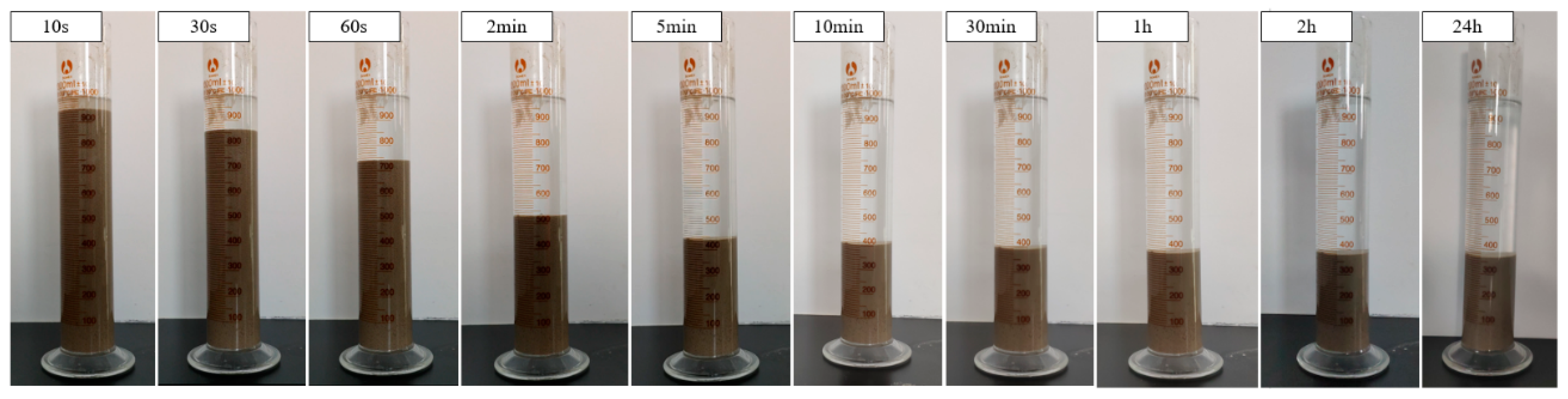 Minerals 12 00221 g002