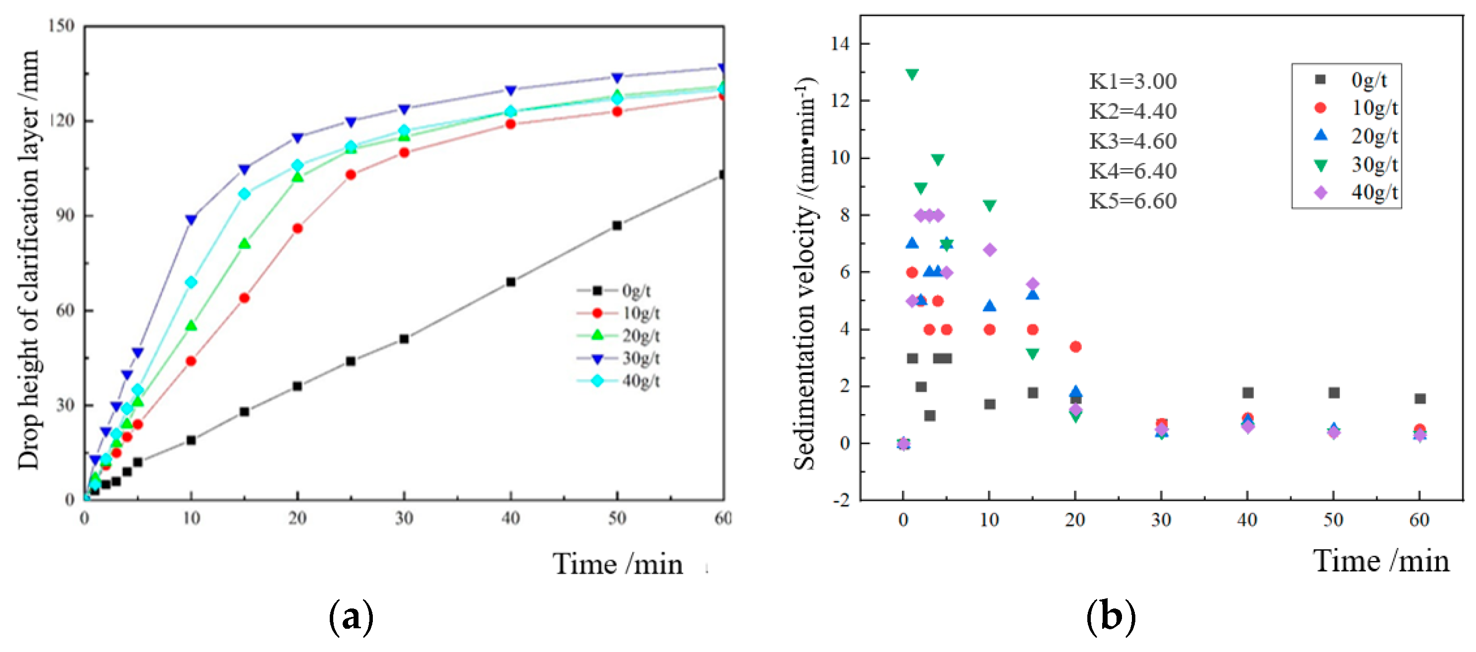 Minerals 12 00221 g006