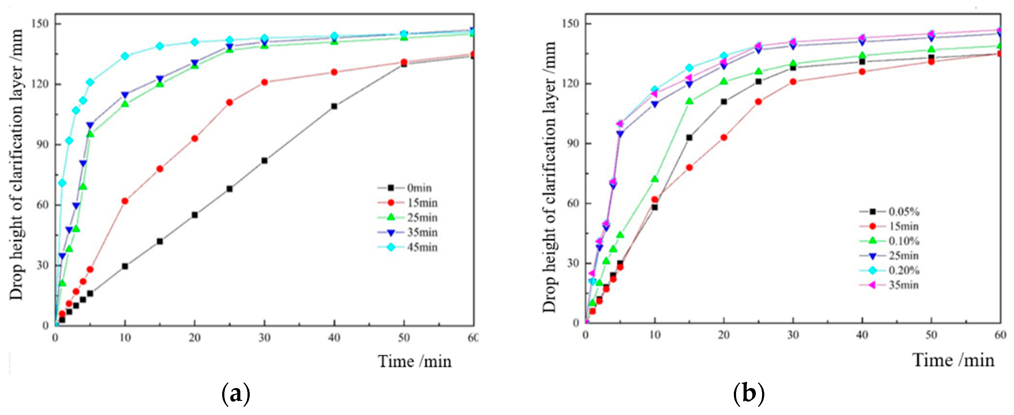 Minerals 12 00221 g008