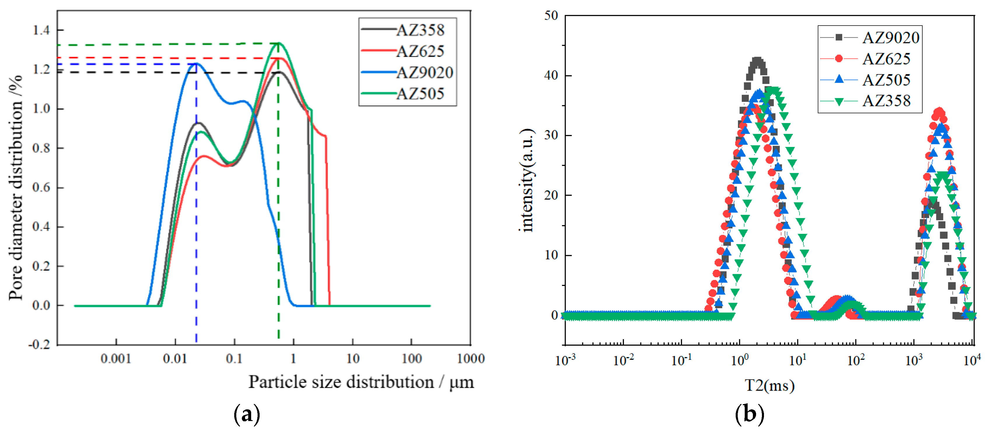 Minerals 12 00221 g009