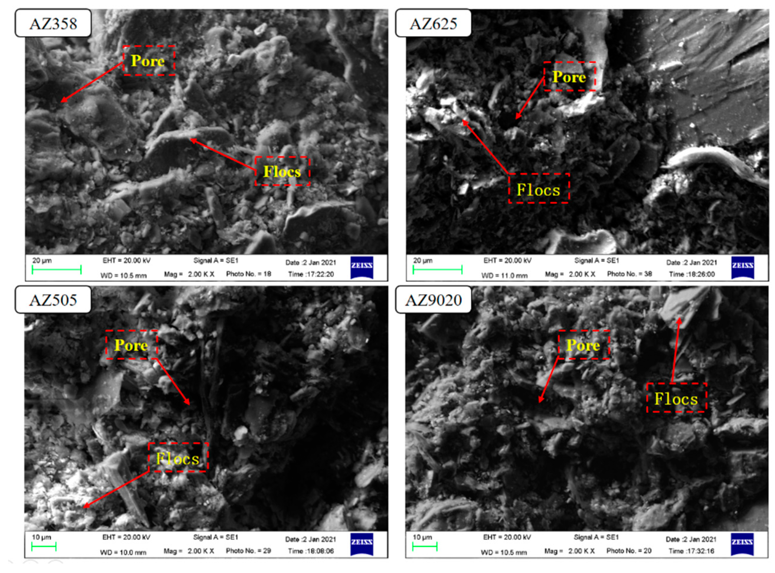 Minerals 12 00221 g010